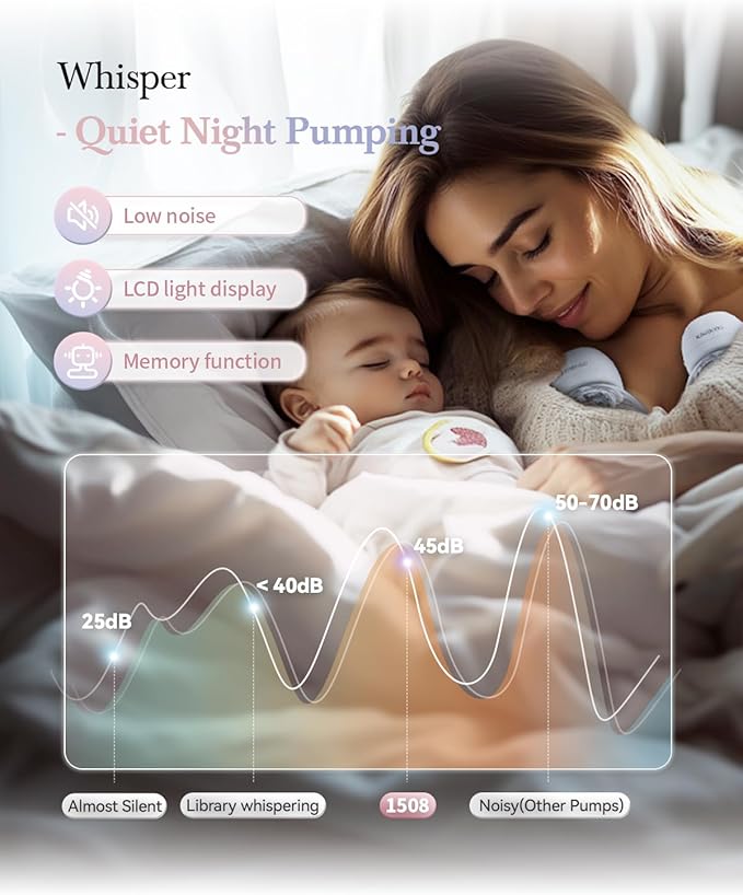 KISSBOBO ABP-1508 Hands Free Breast Pump Wearable with Storage Bag, Wearable Breastfeeding Pump Strong Suction, Low Noise, 3 Modes 9 Levels, with 21/24mm Insert/Flange, 2 Pack (White)