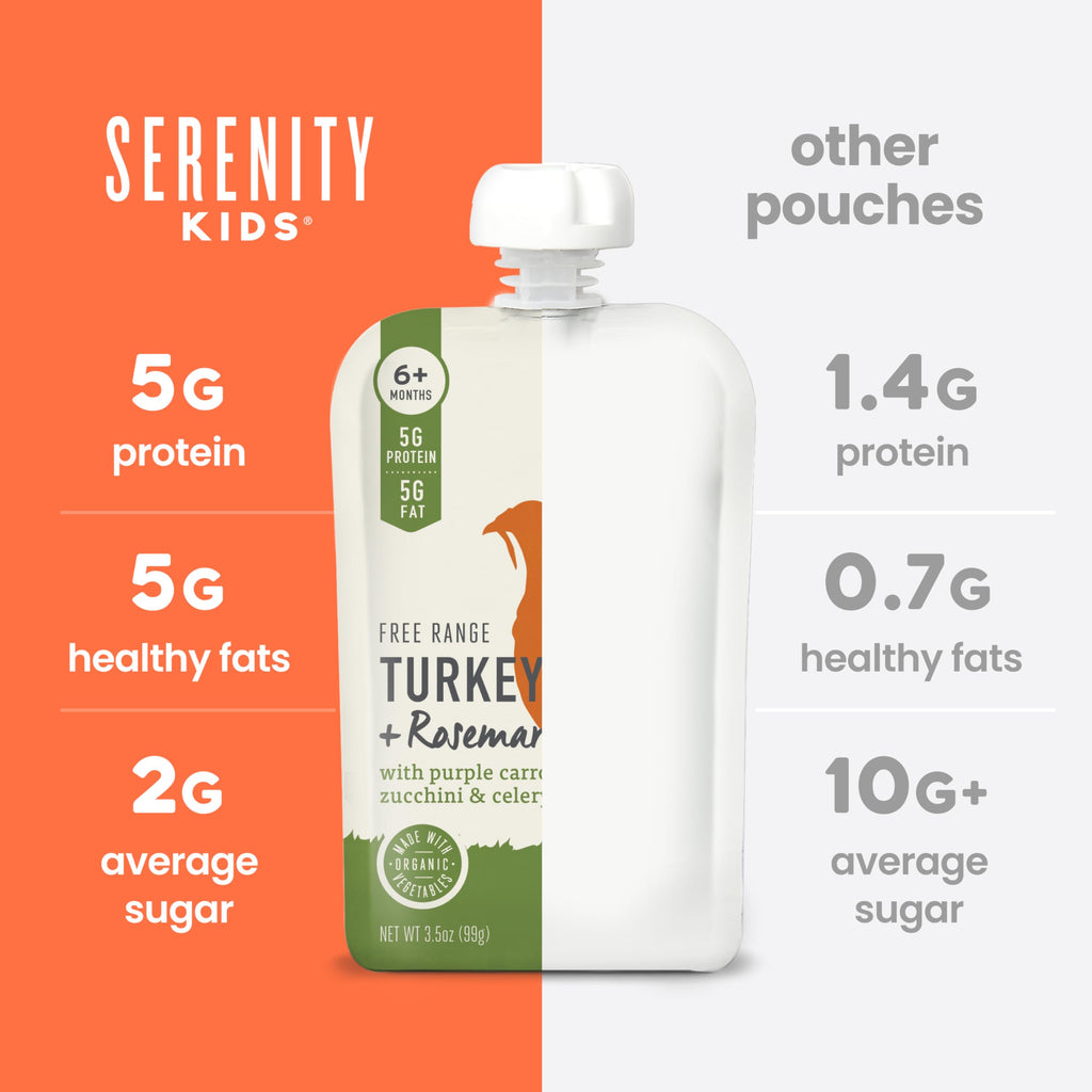 Serenity Kids Turkey & Rosemary Baby Food Pouch, 5g Protein, 3.5 Oz, 6 Pack