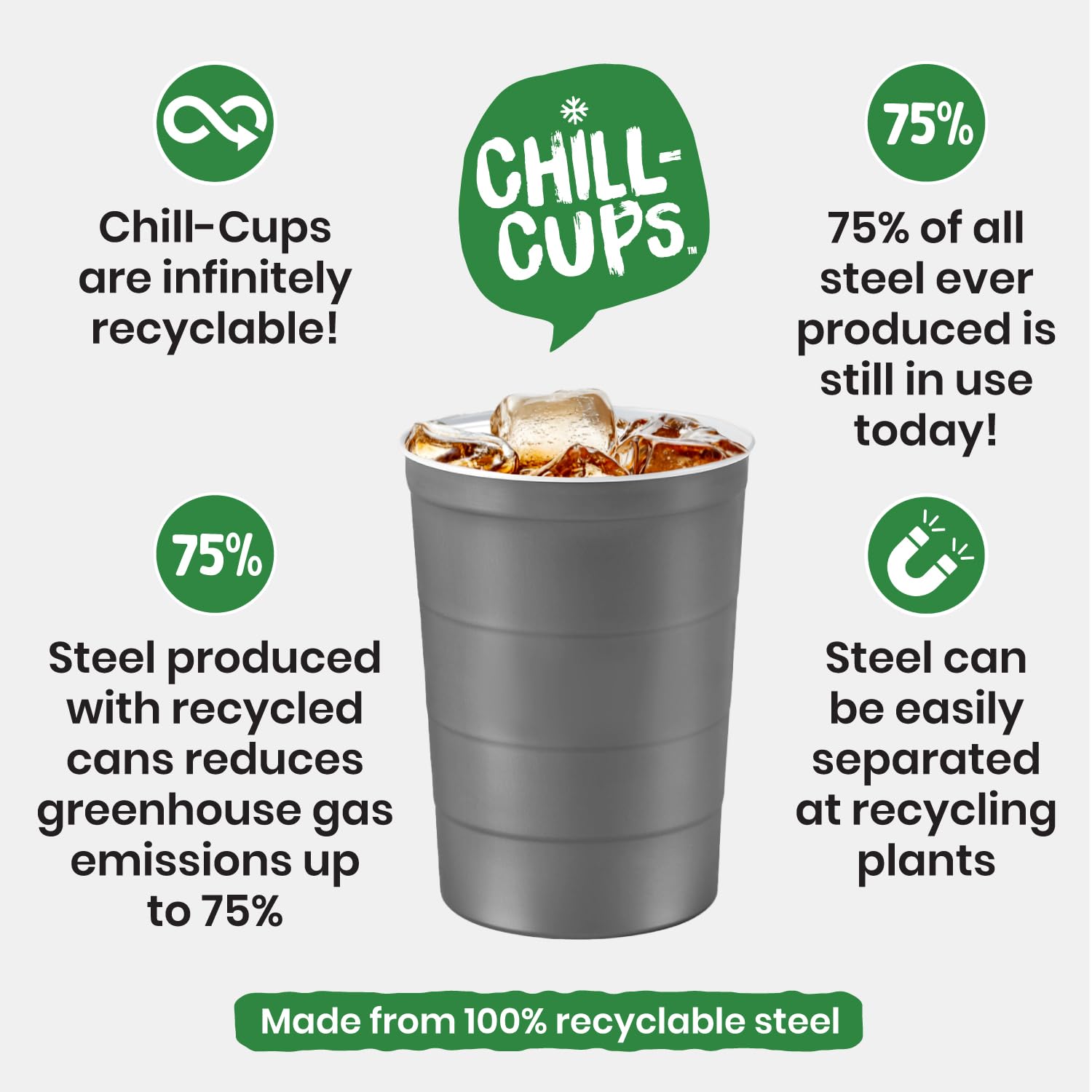 Steel Chill Cups 16 oz. Durable & Reusable Party Cups, Gray, 180 Count