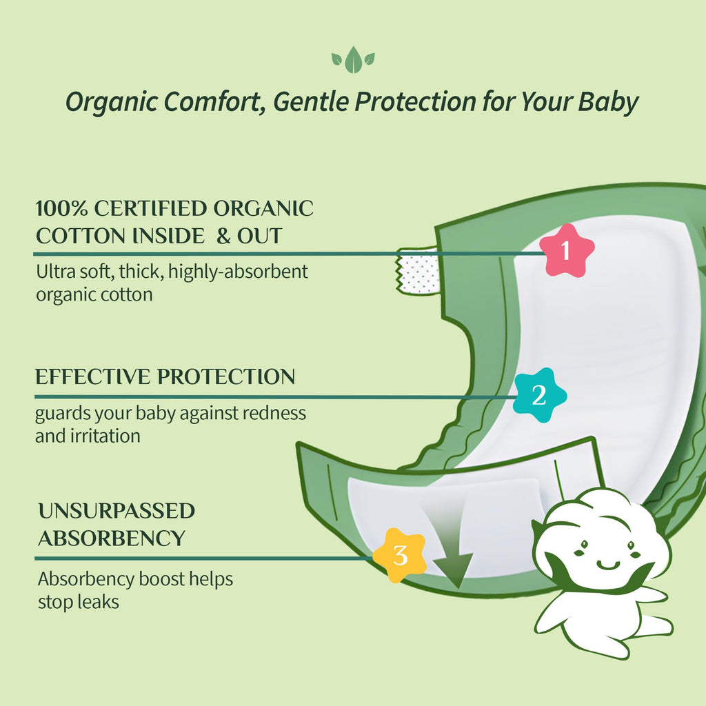 Organyc 100% Certified Organic Cotton Baby Diaper Liner for Sensitive Skin, Fits All Brands and Sizes Diapers Except New Born, 20 Count