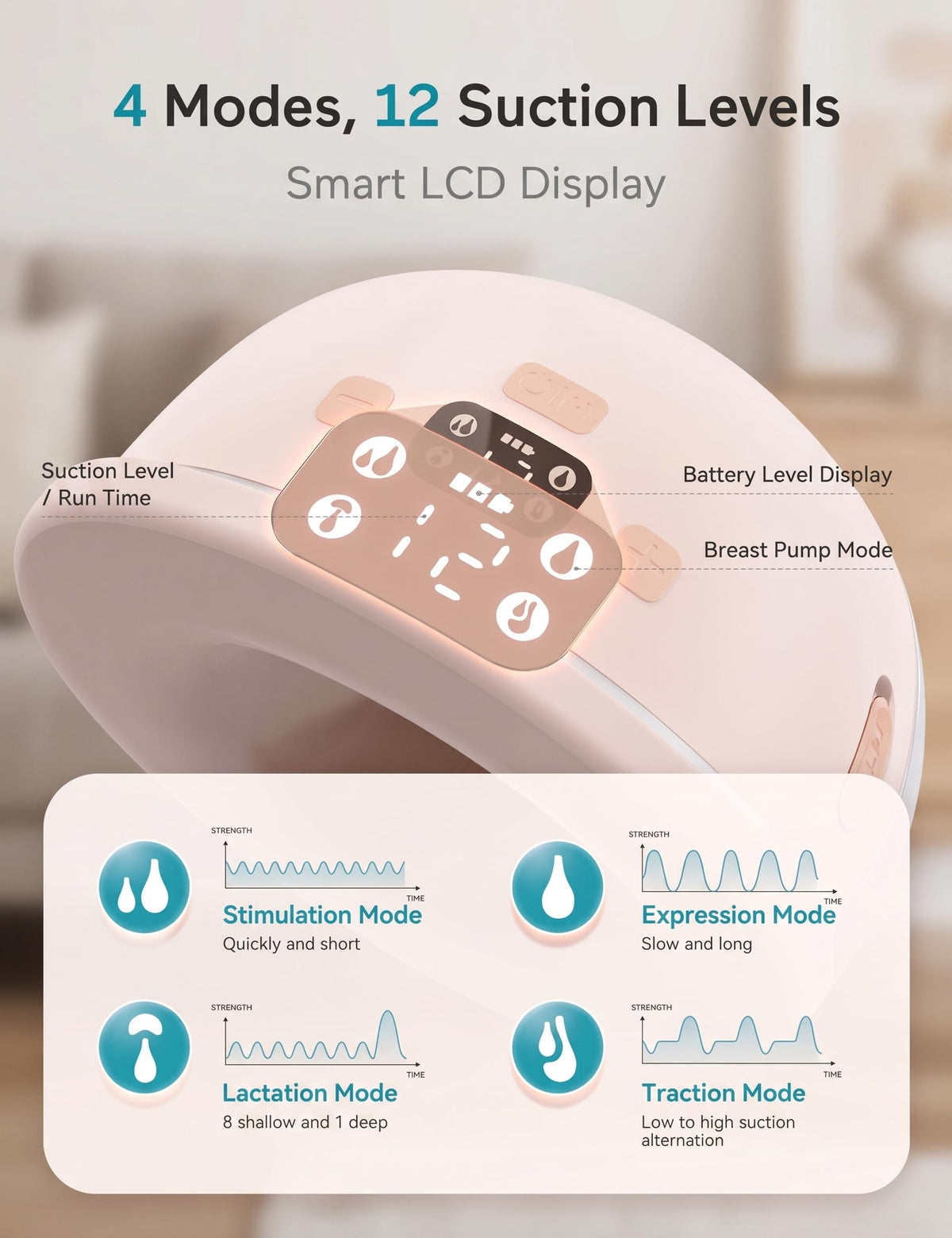 Paruu Hands Free Breast Pump P16, Wearable Breast Pump Electirc Portable with 4 Modes & 12 Levels, Max 309mmHg Strong Suction 19/21/24mm Flange Inserts Wearable Breastfeeding Pump, 2 Pack（Nude