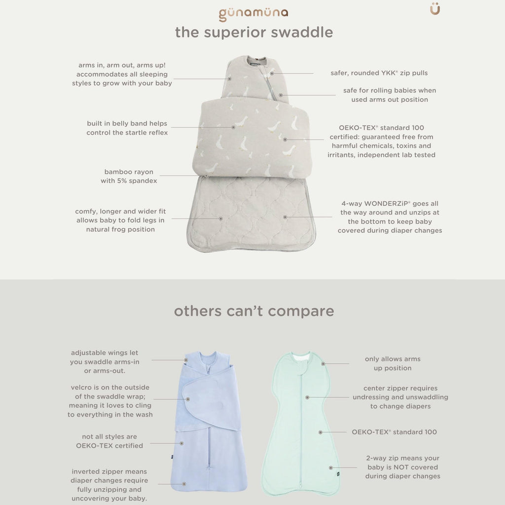 GUNAMUNA Swaddle Sleep Sack for Babies Infants and Toddlers, Easy Diaper Changes, 1.0 TOG, 0-3 Months, Goose