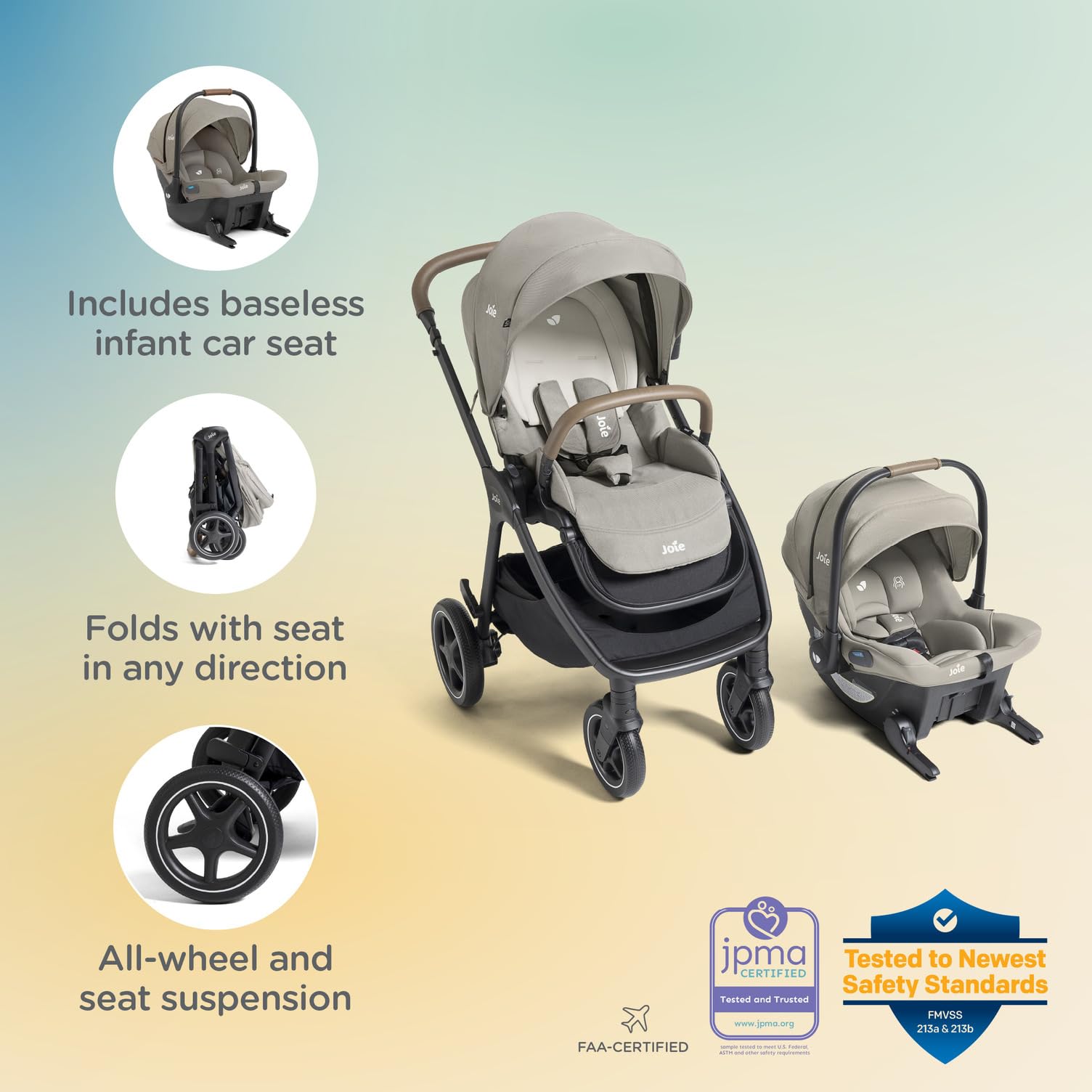 Joie Baby Kava 4-in-1 Stroller & Lightweight Rue Car Seat Travel System