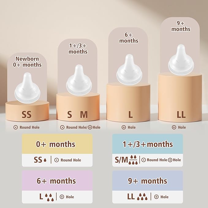 Glass Baby Bottles with Natural Response Nipple Size M - Anti Colic Baby Bottles Wide Neck Slow Flow Baby Bottle(Red, 8oz (Pack of 2))