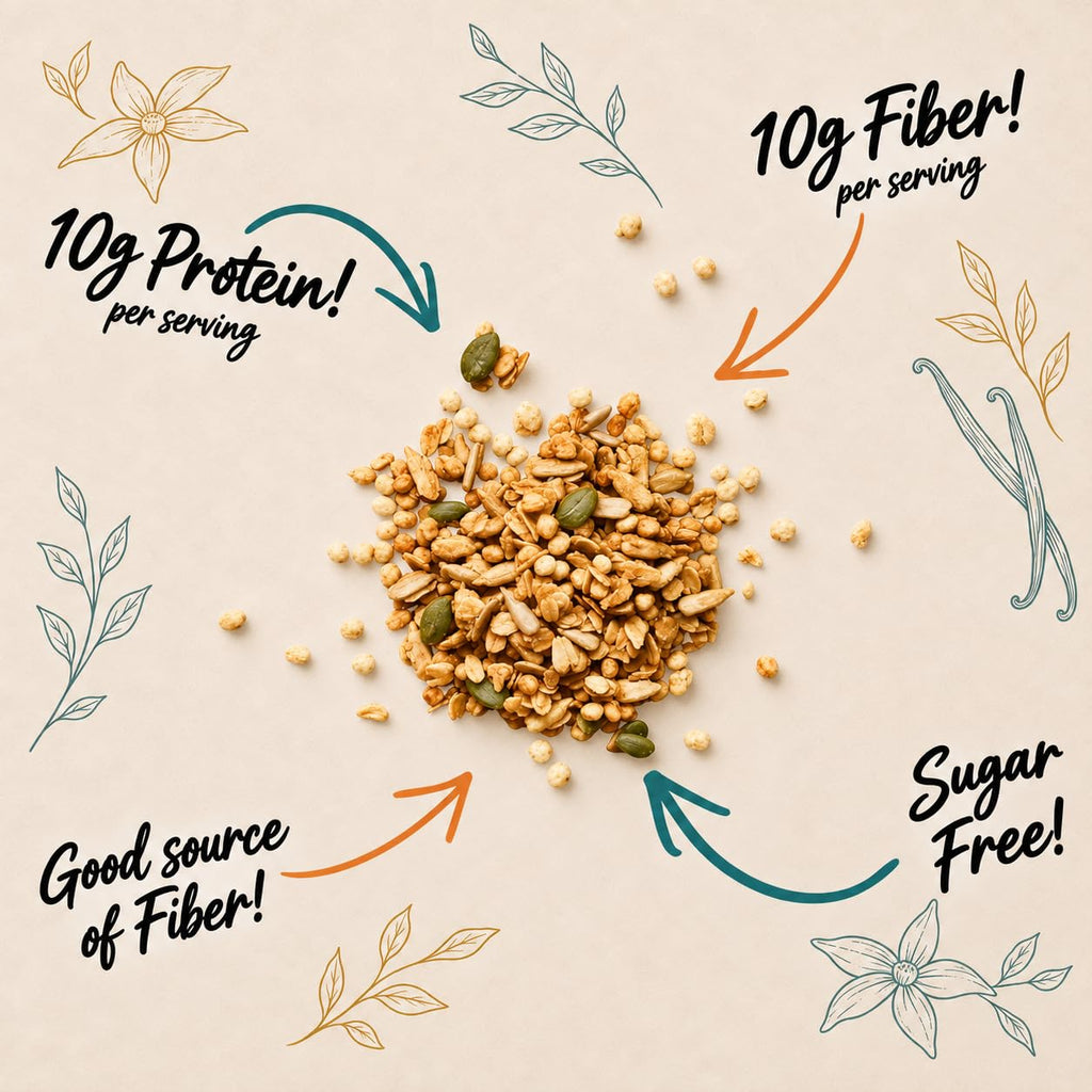 TGB Cinnamon Granola Cereal, 10g Protein, 10g Fiber, Sugar Free, 2.2lb Bag
