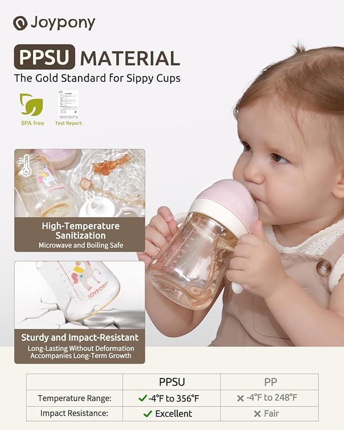 Sippy Cups for Toddlers 1-3, Spill Proof Weighted Straw Cup with Handle for Baby 6 Months + old, 2 Pack, Total 4 Silicone Straws, PPSU, BPA Free, 9 oz (Pink)