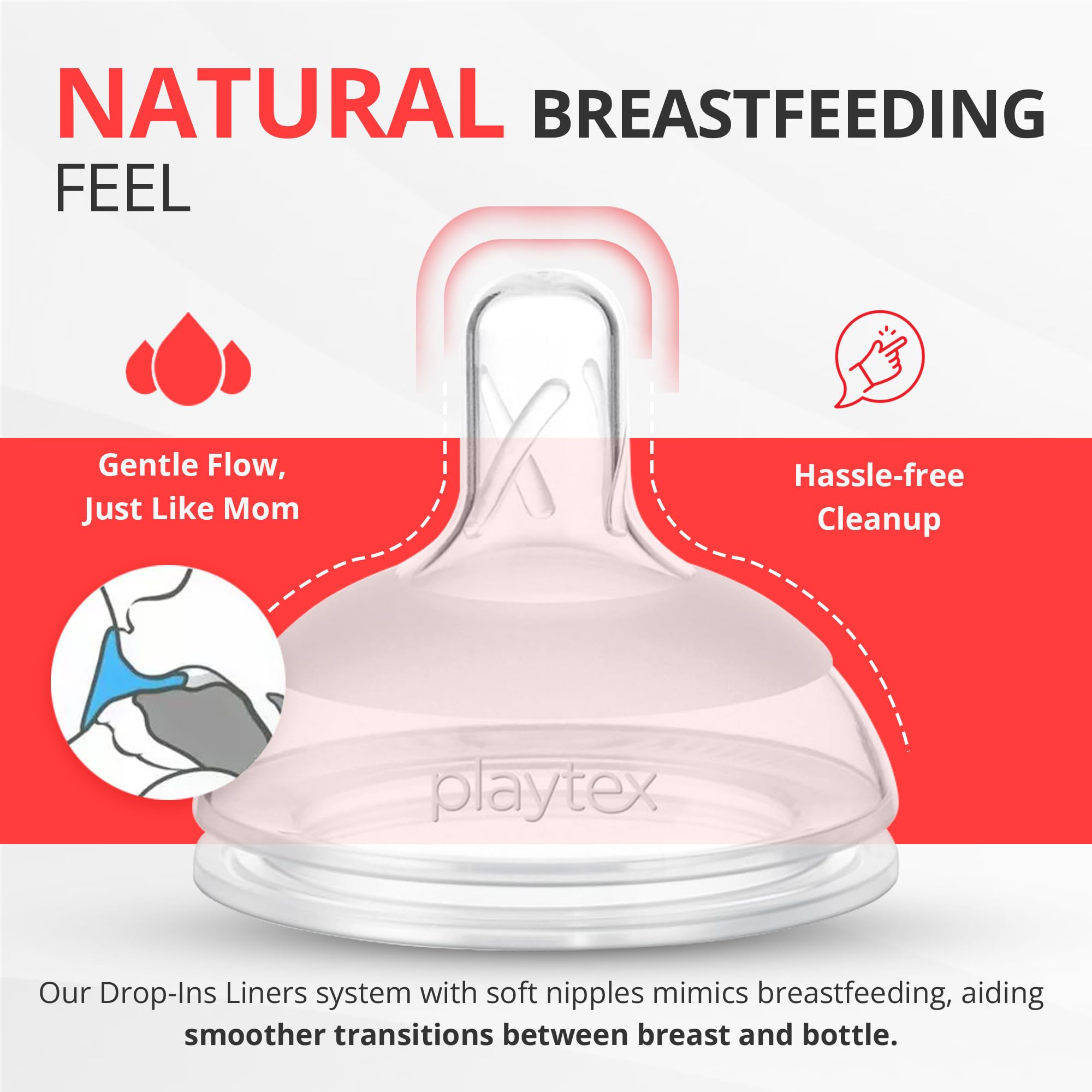Playtex Baby Anti-Colic Nurser Bottle with Pre-Sterilized Disposable Drop-Ins Liners, 8 Oz Bottles (3 Count), Bottles for Newborn and Breastfeeding Babies, Feeding Essentials