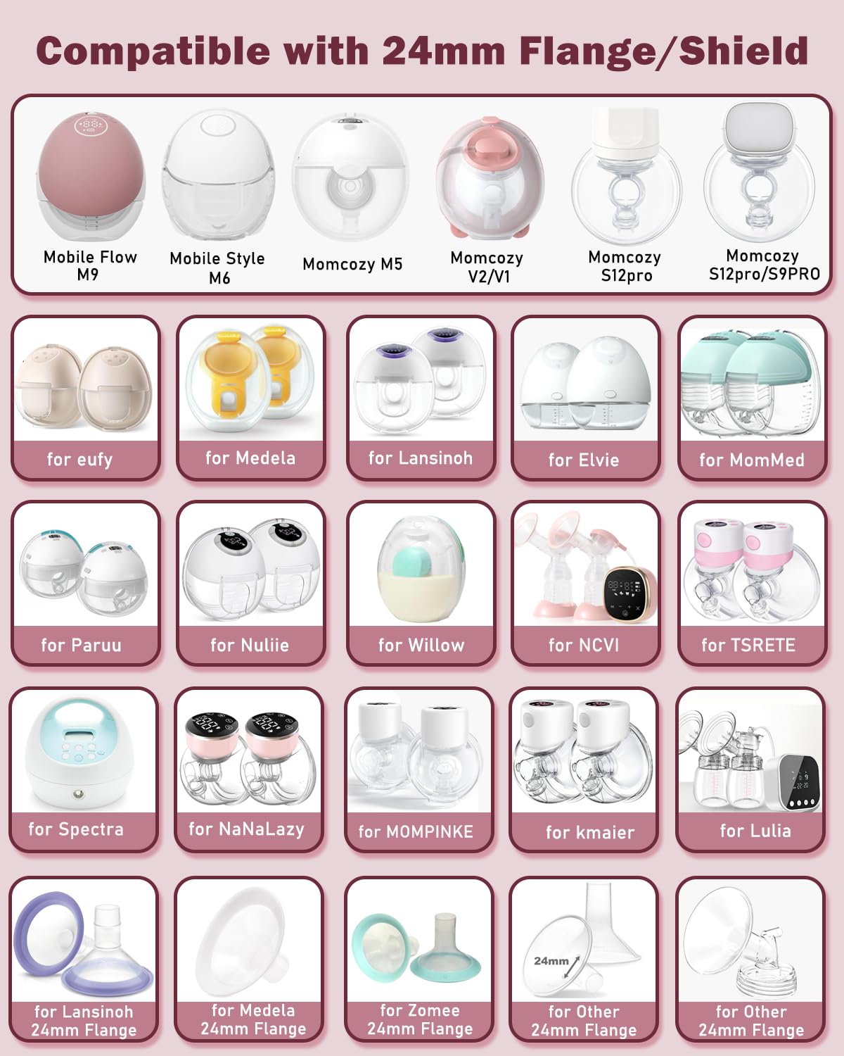 IVARONAL Flange Insert 2PCS 14mm Compatible with Momcozy M9/M6/M5/S12 Pro/V1 Pro/V2 pro, Spectra/Medela/Elvie/NCVI/TSRETE/eufy/Lansinoh/Paruu/MomMed Breast Pump 24mm Shields/Flanges (2pcs-14mm)