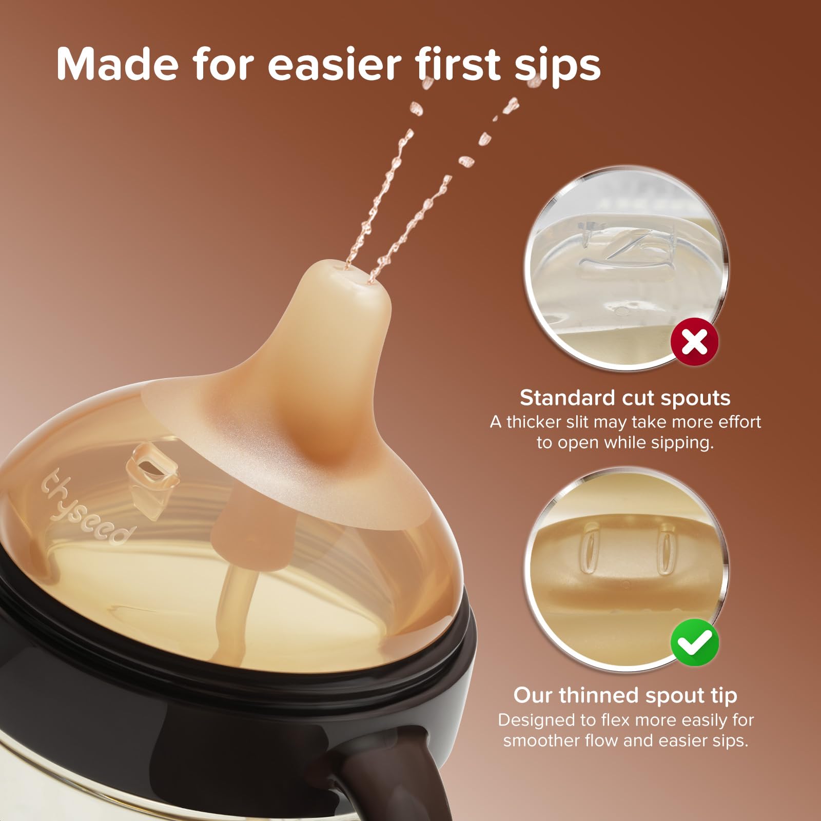 Thyseed Spill-Proof Weighted Straw Sippy Cup, Baby Transition Trainer, Soft Silicone Spout, BPA-Free, 6m+, 10 oz, 1 Pack