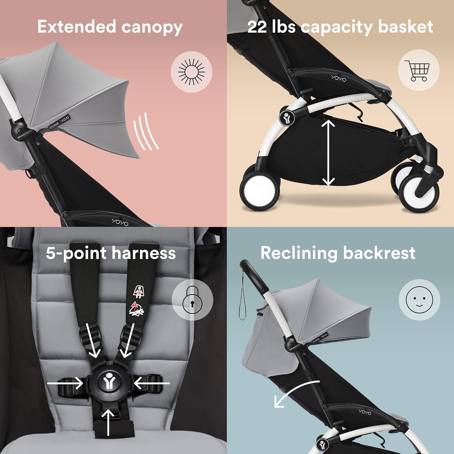 Stokke YOYO3 Travel Stroller from 6 Months, Easy Fold, Black/France Blue