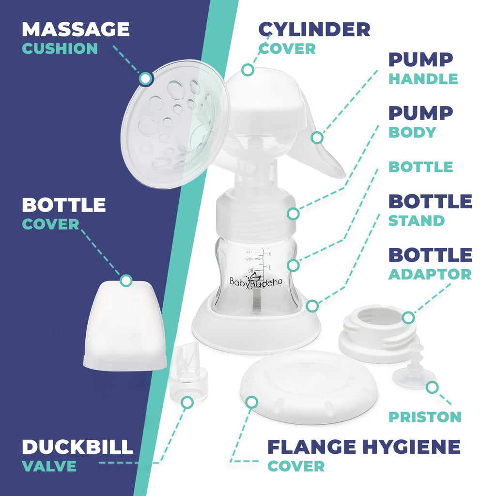 Manual Breast Pump, Single Hand Expression Breastmilk Pump, Cordless 1-Pack