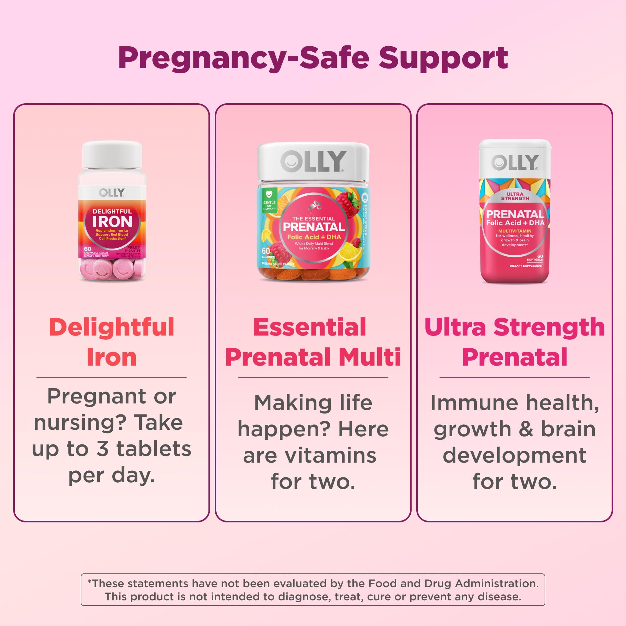 OLLY Ultra Strength Prenatal Multivitamin Softgels, Omega-3s - 60 Count
