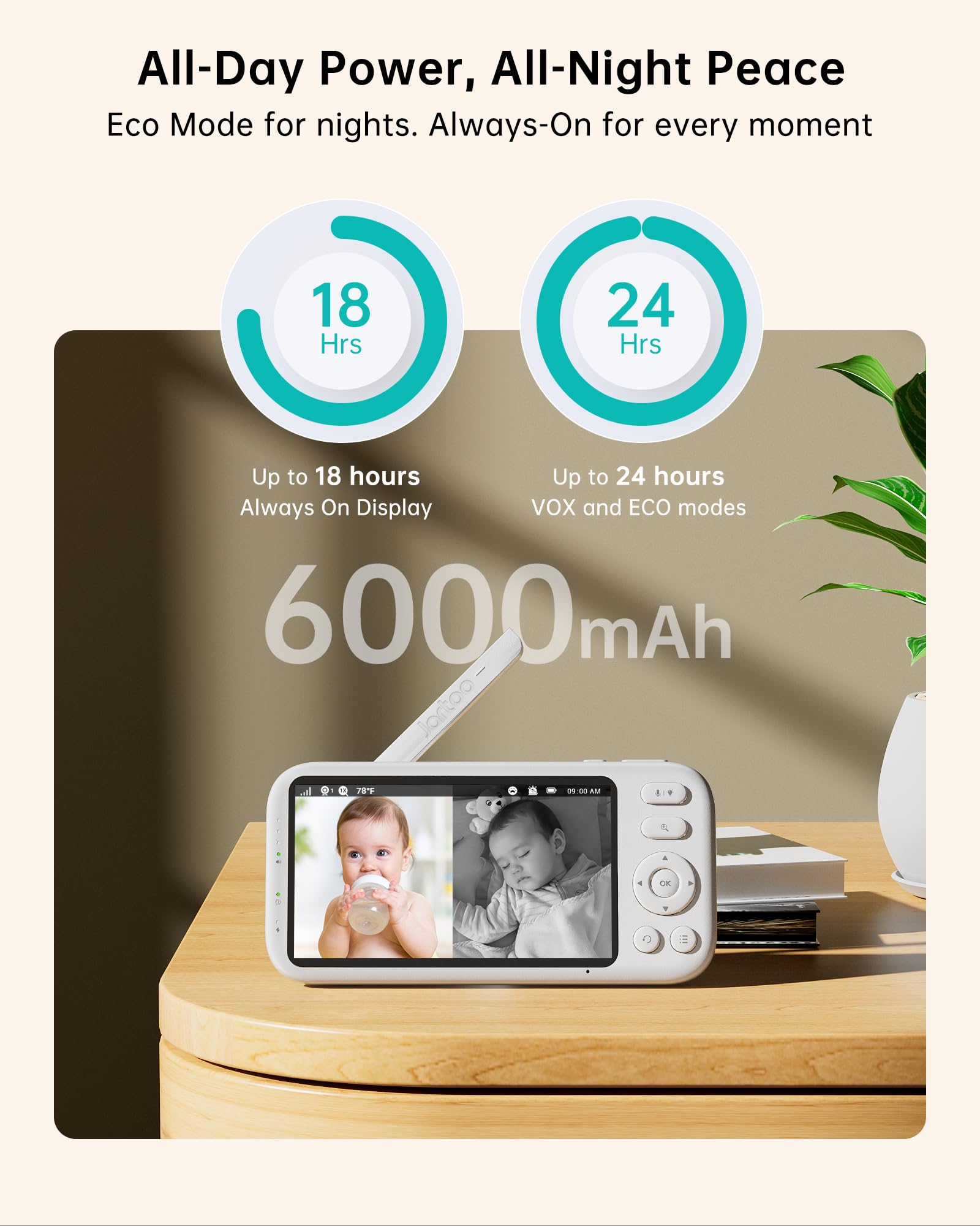 Jartoo 2K Video Baby Monitor with Camera and Audio, 1860ft Long Range Baby Monitor No WiFi 5.5" FHD Screen ANC Baby Camera Wireless, Feeding Clock, Night Vision, 2-Way Talk, AI Cry Detect, 6000mAh