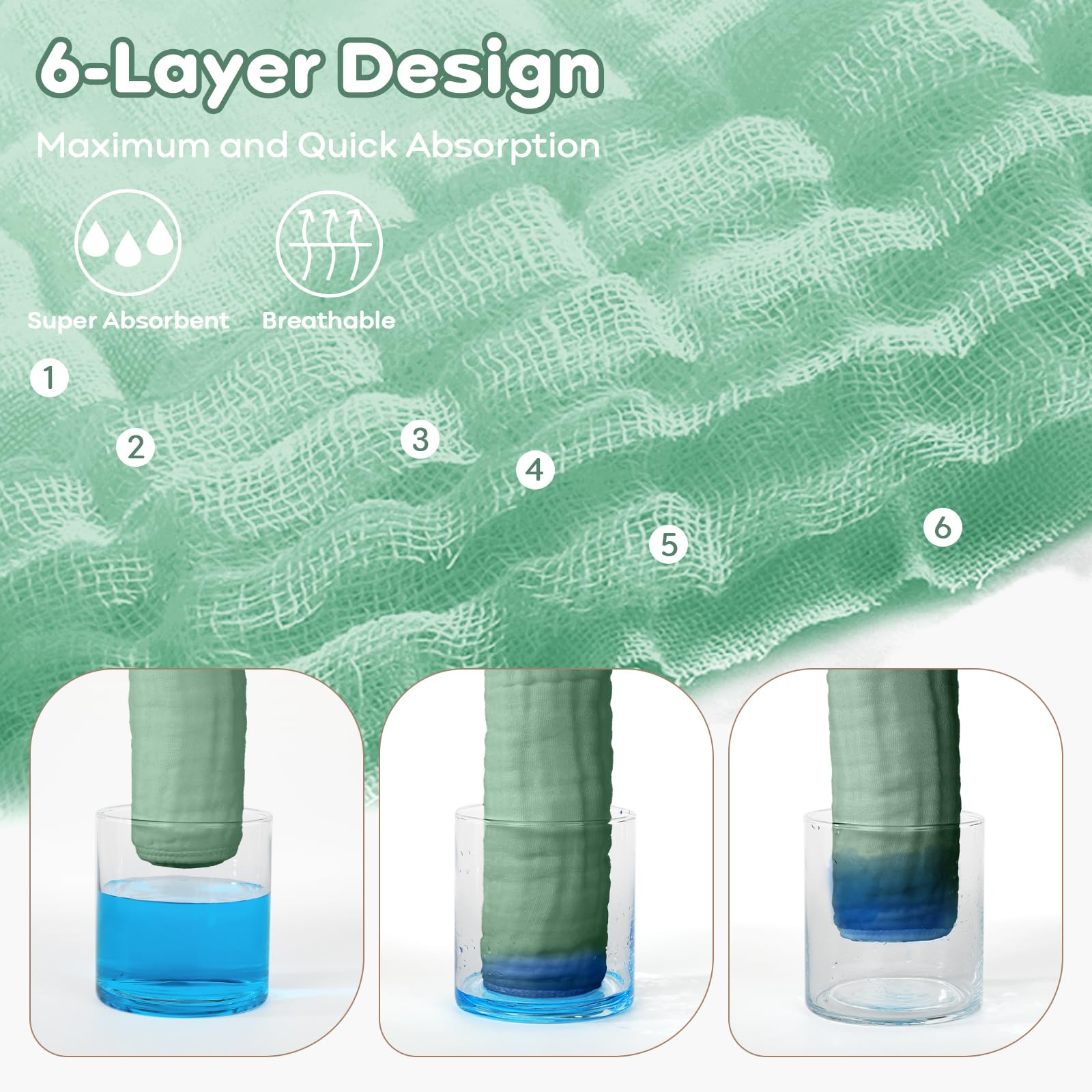 Yoofoss Muslin Baby Washcloths 100% Organic Cotton Face Towels 6 Pack Wash Cloths for Baby 12x12in Soft and Absorbent Baby Wipes (Gradient Green)