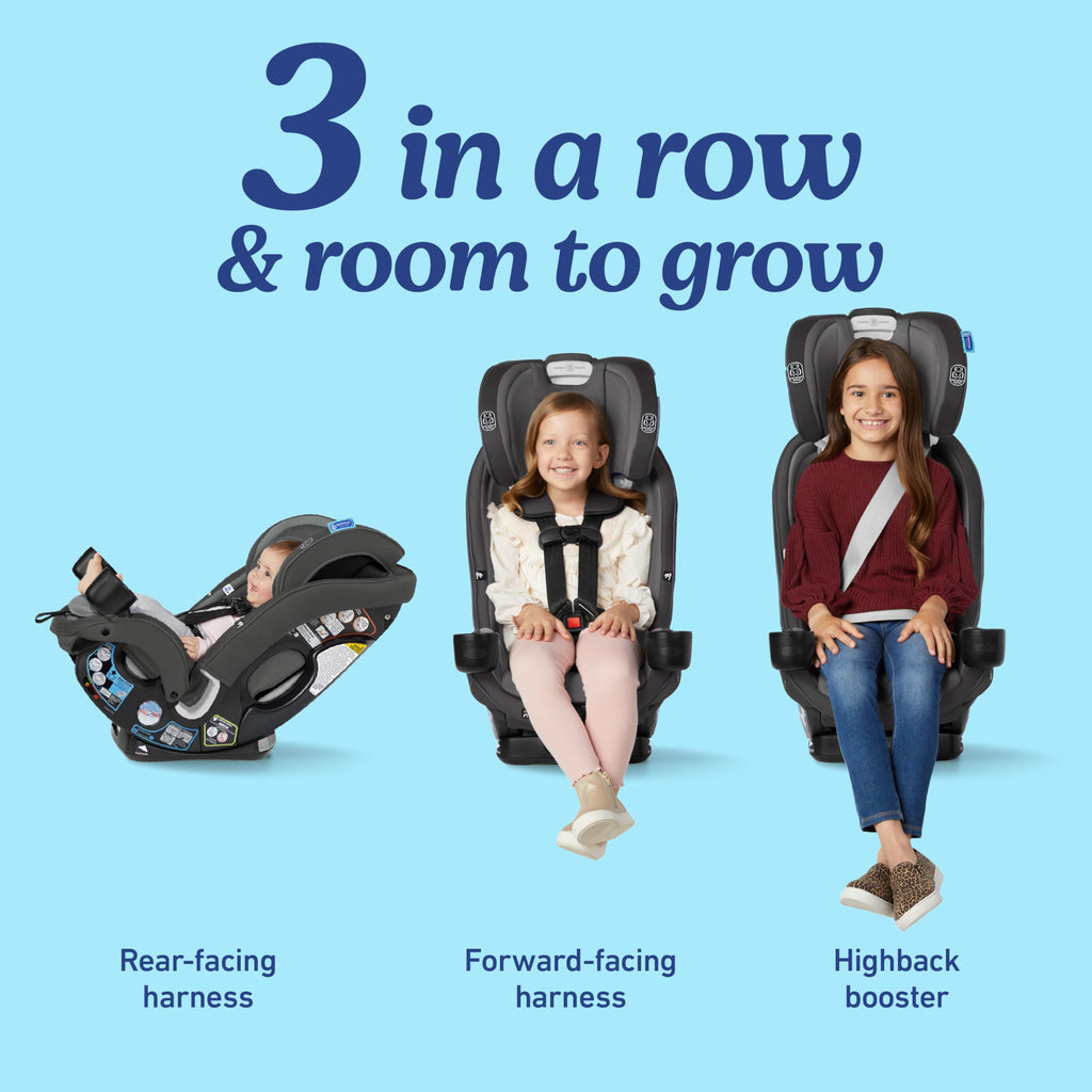 Graco® SlimFit3 LX 3-in-1 Slim Car Seat, Rear Facing, Forward Facing to Highback Booster Car Seat, Katrina