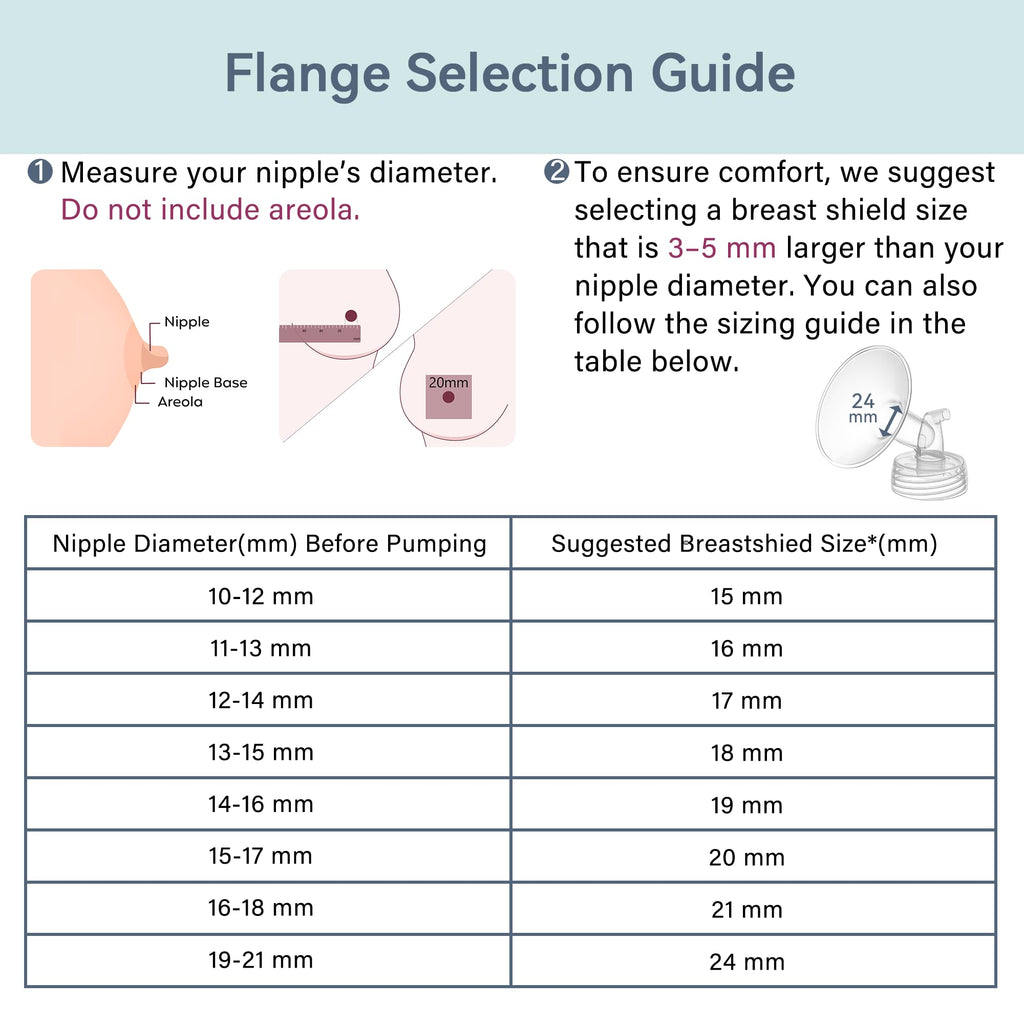 TOVVILD 24 mm Flange Set Compatible with Spectra/Motif Luna Wide-Mouth Bottles, Includes Flanges Tubing Valve Backflow Protector Flange Sizing Kits, Not Original Accessories