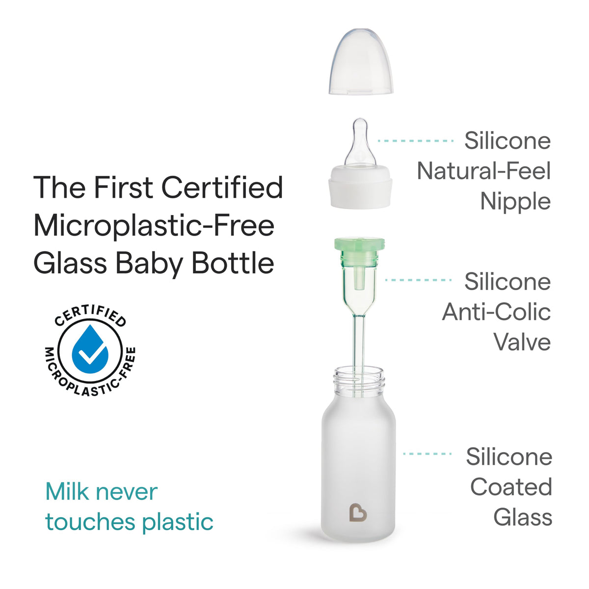 Munchkin Bond Glass Baby Bottles, Anti Colic Baby Bottles for Newborns, 4 oz Silicone Coated BPA Free Slow Flow Bottles for Breastfed Babies, Infant Feeding Bottle Set, 2 Pack, White