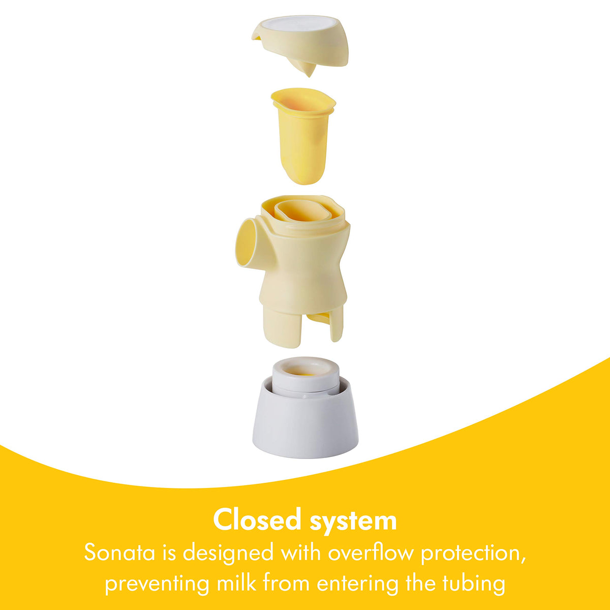 Medela Sonata Smart Electric Breast Pump | Hospital Grade | 1Ct