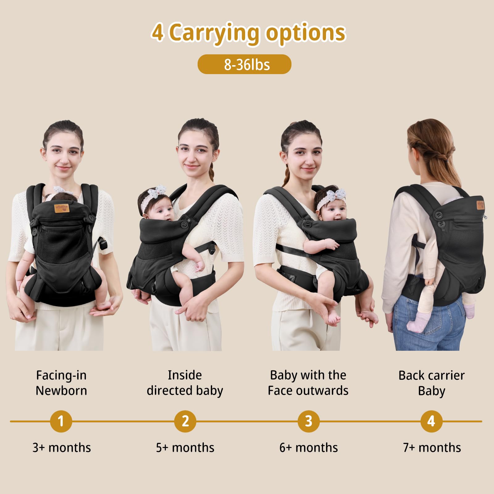 vrbabies Baby Carrier Newborn to Toddler, Ergonomic Safe Soft Breathable Infant Carrier with Adjustable Head Neck Support - Outdoor Kangaroo Front & Back Carry Baby Carriers for Baby 8-40lbs (Black)