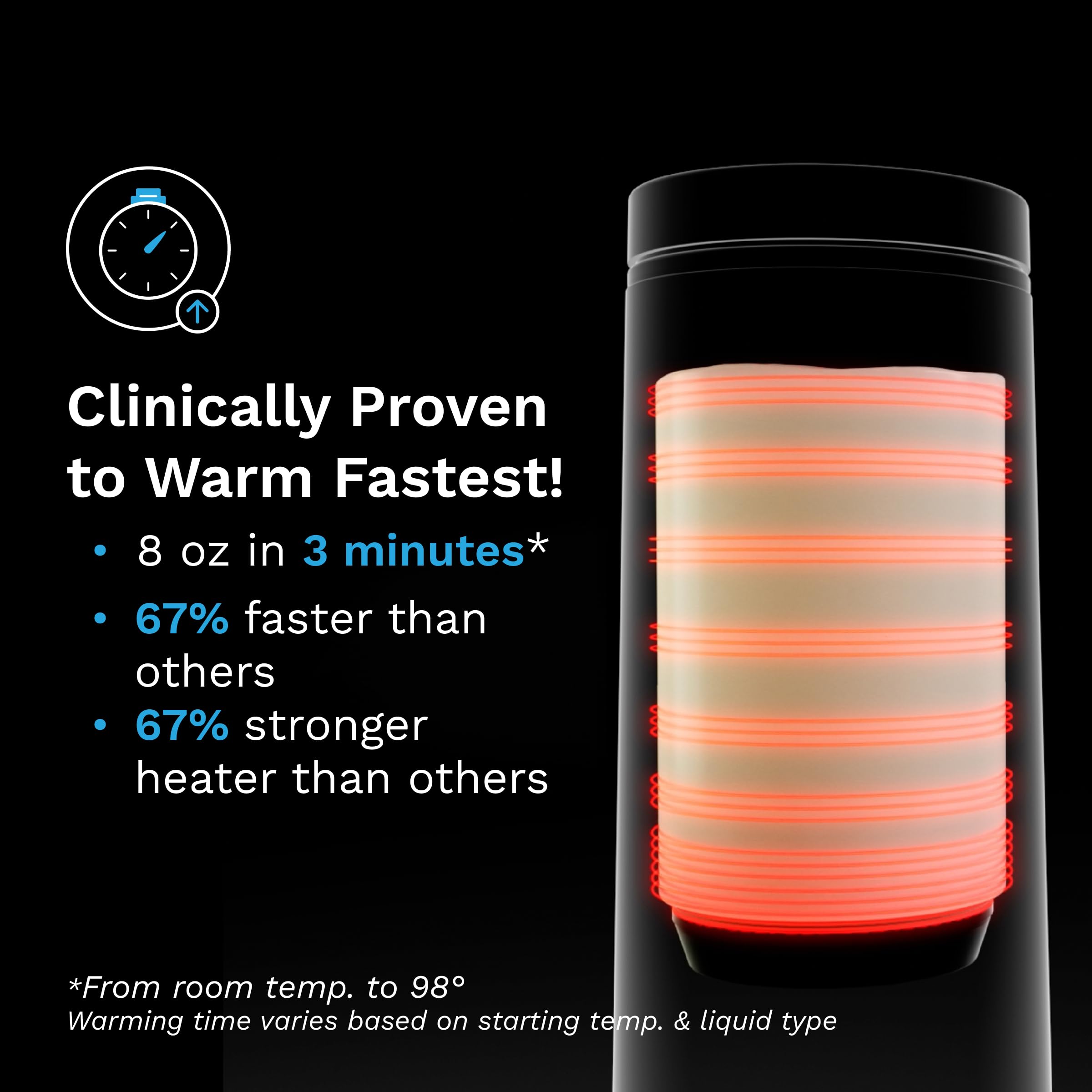 Baby Brezza Portable Warmer – 3X Faster Baby Bottle Warming - Travel Breastmilk and Formula Warmer - Safe, Even Heating - Up to 9oz - No Adapters, White