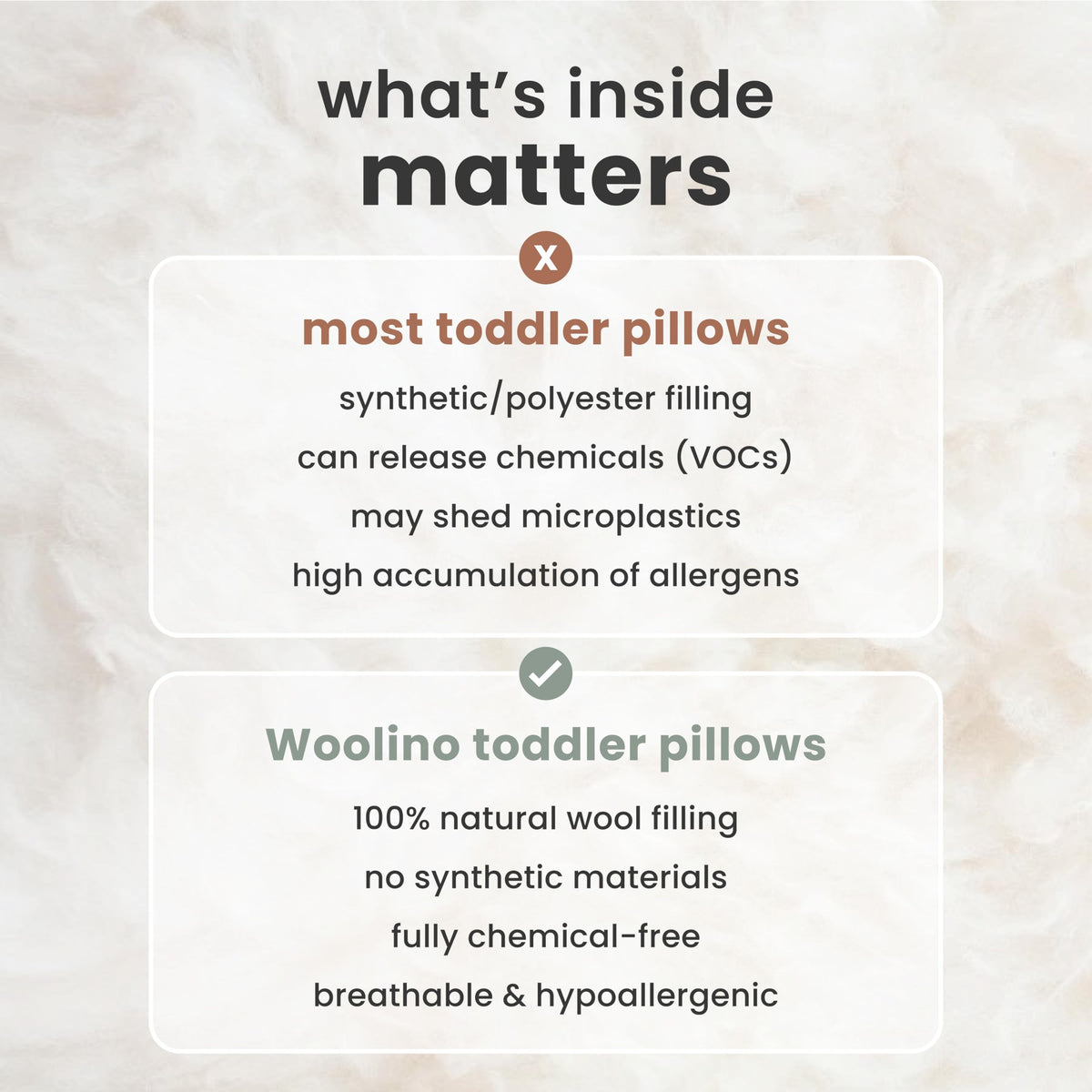 Woolino Toddler Pillow, Premium Breathable 100% Wool Fill & Cotton Cover Toddler Sleeping Pillow, Small Kids Travel Size, 14x19