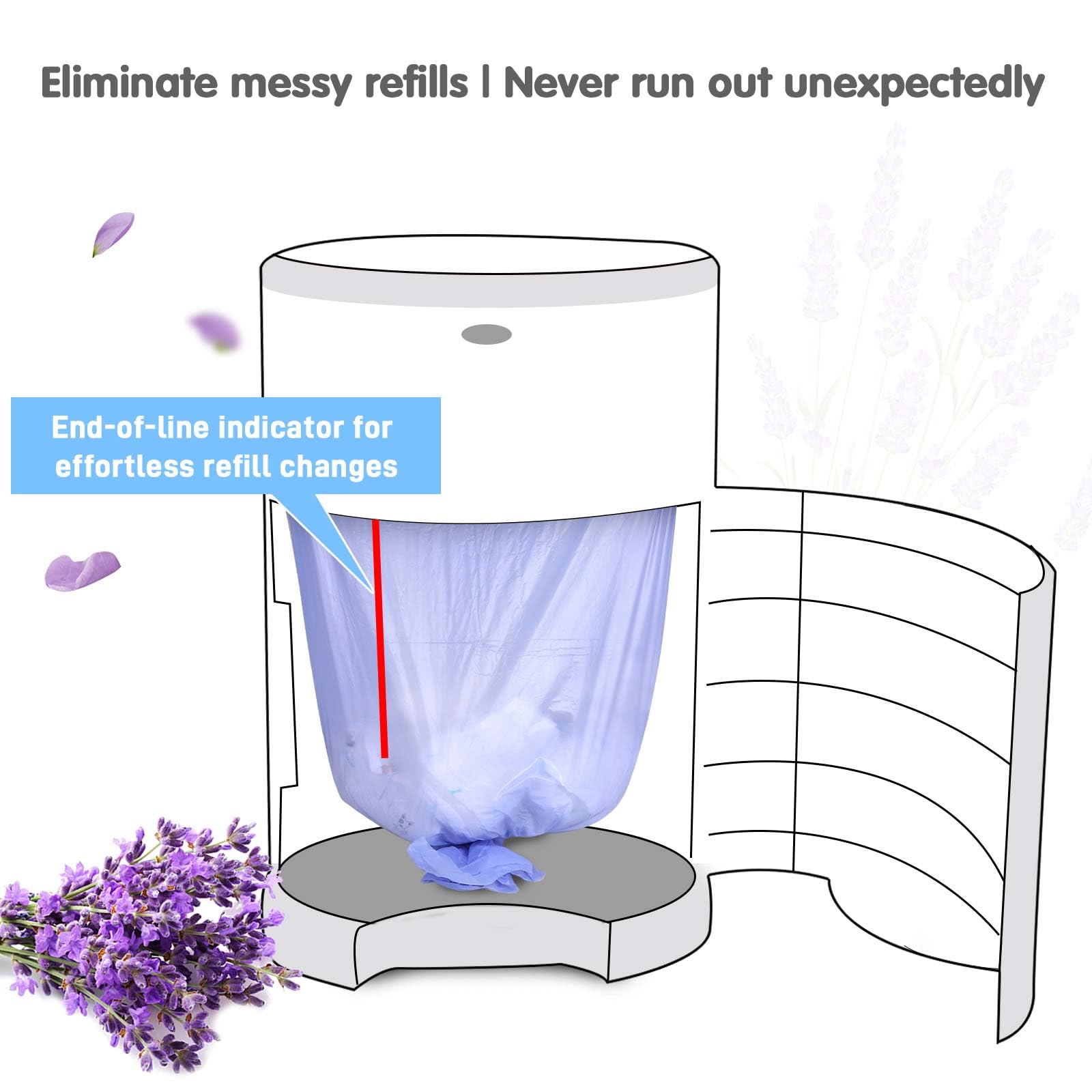 Diaper Pail Refill Bags Compatible With Dekor Plus Diaper Pail, Extra 30% Length, Lavender Scent, 5 Pack