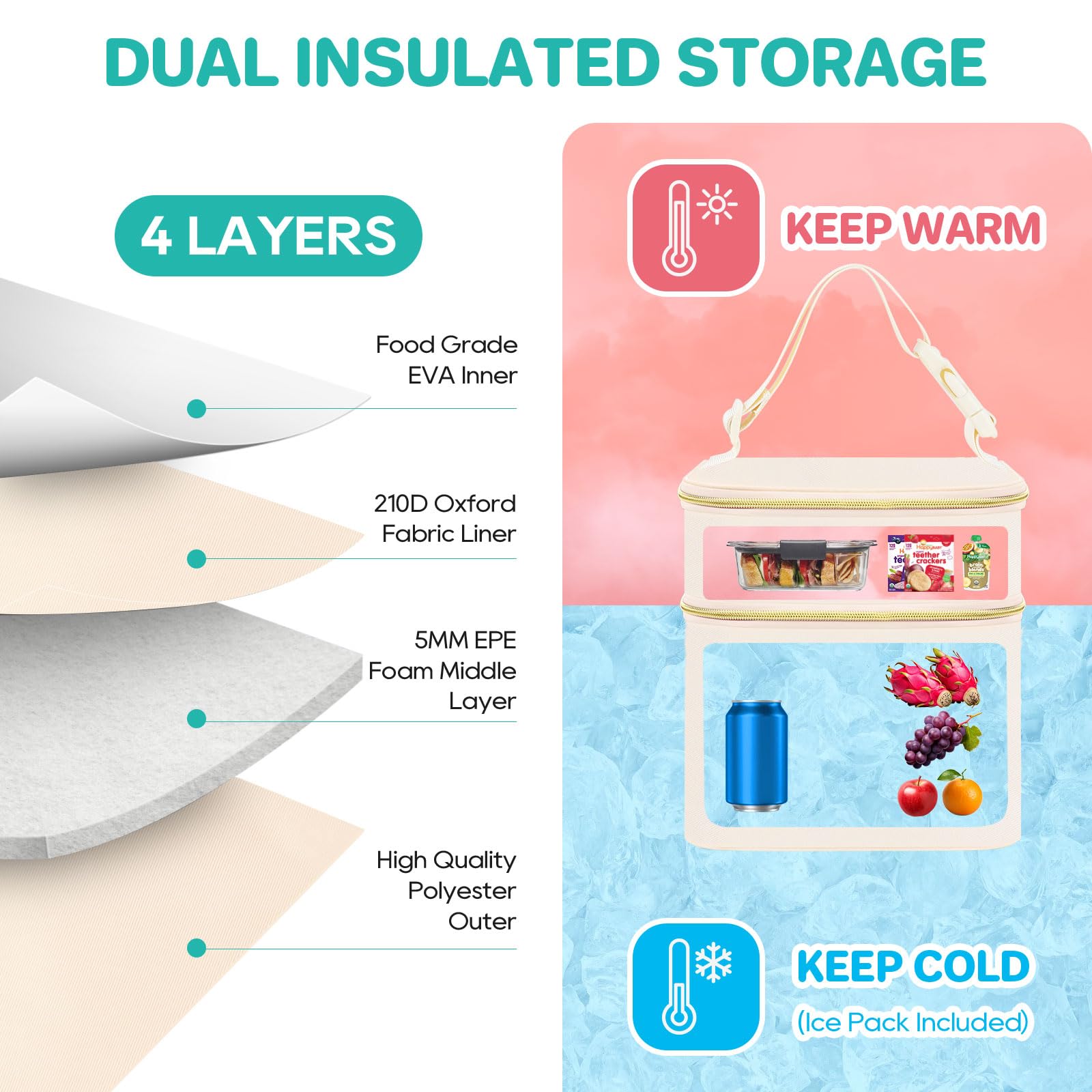 PIIOSER Insulated Baby Cooler Bag with Ice Pack, Fits 4 Baby Bottles Up to 5 Ounce, Portable Breastmilk Cooler Travel Bag with Buckle for Nursing & Working Mom Daycare, Cream