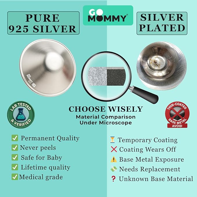 Silver Nipple Shields for Breastfeeding Newborn & A Breastfeeding Essential by Go Mommy - 925 Silver Nursing Cups for Sore Nipple Relief, Protects & Heals Cracked Nipples