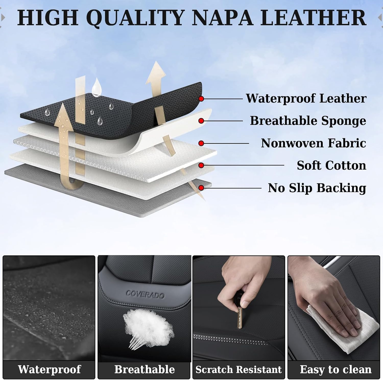 Coverado Car Seat Covers Full Set, Car Seat Protector Waterproof, Nappa Leather Car Seat Cushion, Seat Covers for Cars, Front Seats and Back Universal Fit for Most Cars