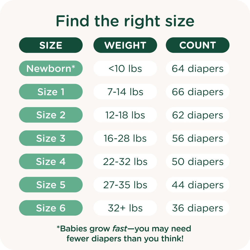 Our Diapers | The First EWG Verified & Microbiome-Friendly Diaper | 12-Hour Leak Protection | Made with Organic Cotton & Plant-Derived Materials | Totally Chlorine Free | Size 4 (22-32 lbs) 36 Count