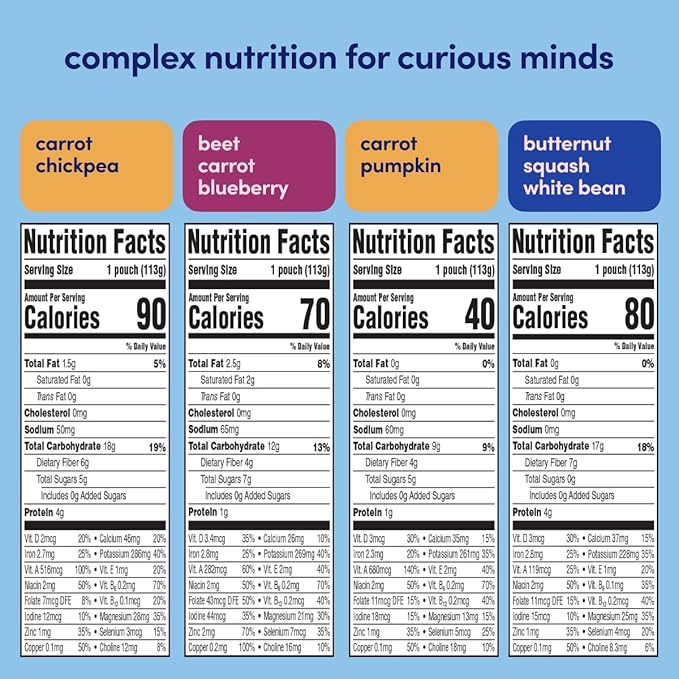 Cerebelly Organic Baby Food Pouches, Hearty Veggie Purees, 16 Nutrients, No Added Sugar, Non-GMO, Toddler Snacks, 4 Flavors, 4oz, 8 Pack