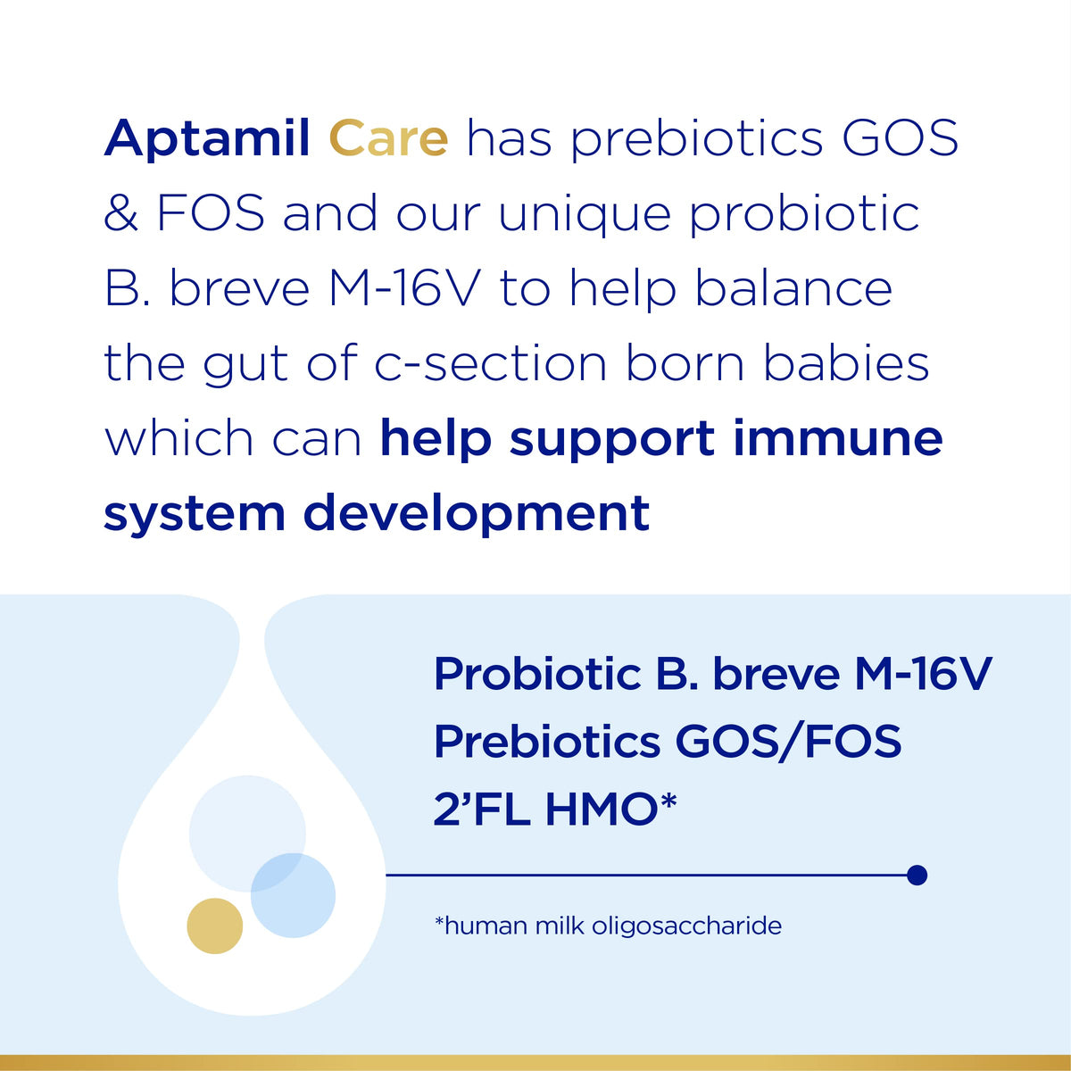 APTAMIL Care Stage 2 Infant Formula, for 6+ Months, DHA, 28.2oz (1 Pack)