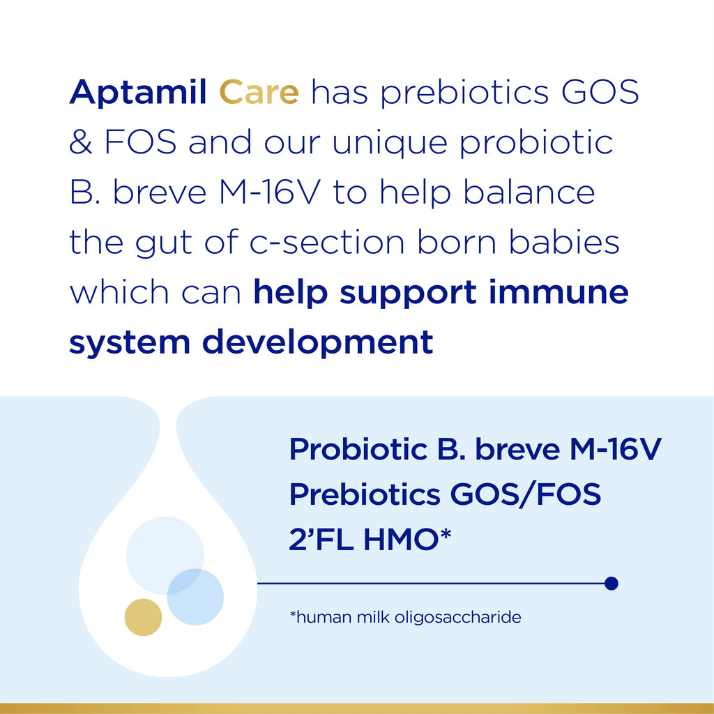 APTAMIL Care Stage 2 Infant Formula, for 6+ Months, DHA, 28.2oz (1 Pack)