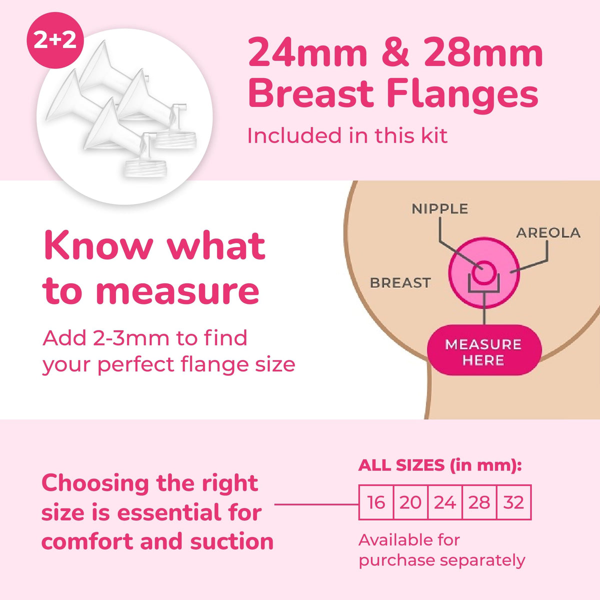 Spectra Baby Synergy Gold Portable Dual Adjustable Electric Breast Pump