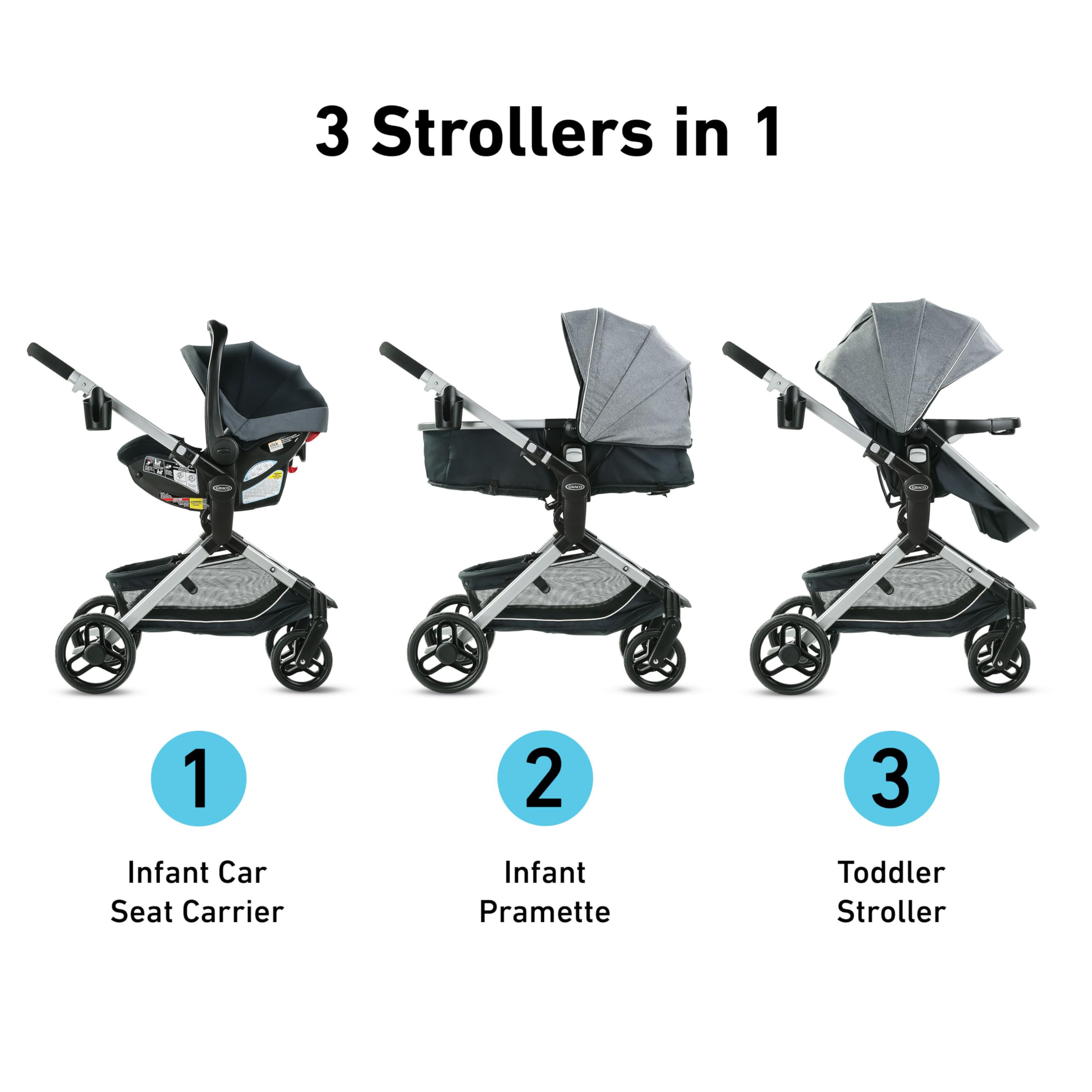 Graco Modes Nest Travel System, Car Seat and Stroller Combo, Includes: SnugRide DLX Infant Car Seat, and Reversible Baby Stroller, Norah