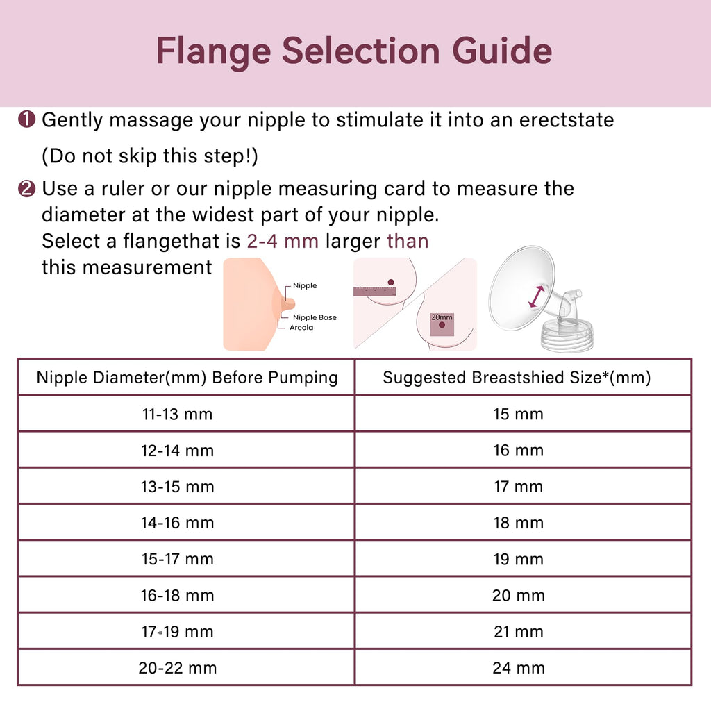 TOVVILD 16mm Breast Pump Parts Replacement Kit Compatible with Spectra S1 S2, Flange & Duckbill Valve Set, BPA Free Accessories, 6 Pack
