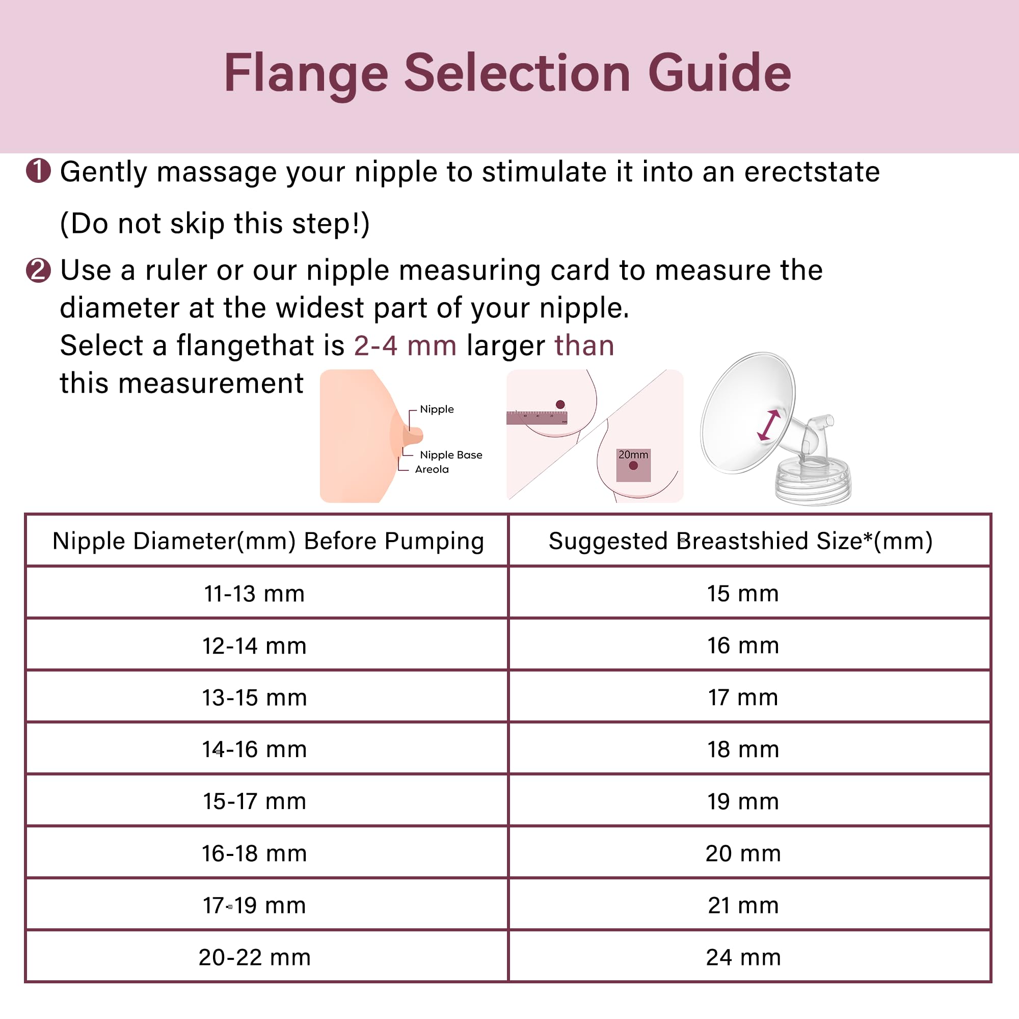TOVVILD 16mm Breast Pump Parts Replacement Kit Compatible with Spectra S1 S2, Flange & Duckbill Valve Set, BPA Free Accessories, 6 Pack