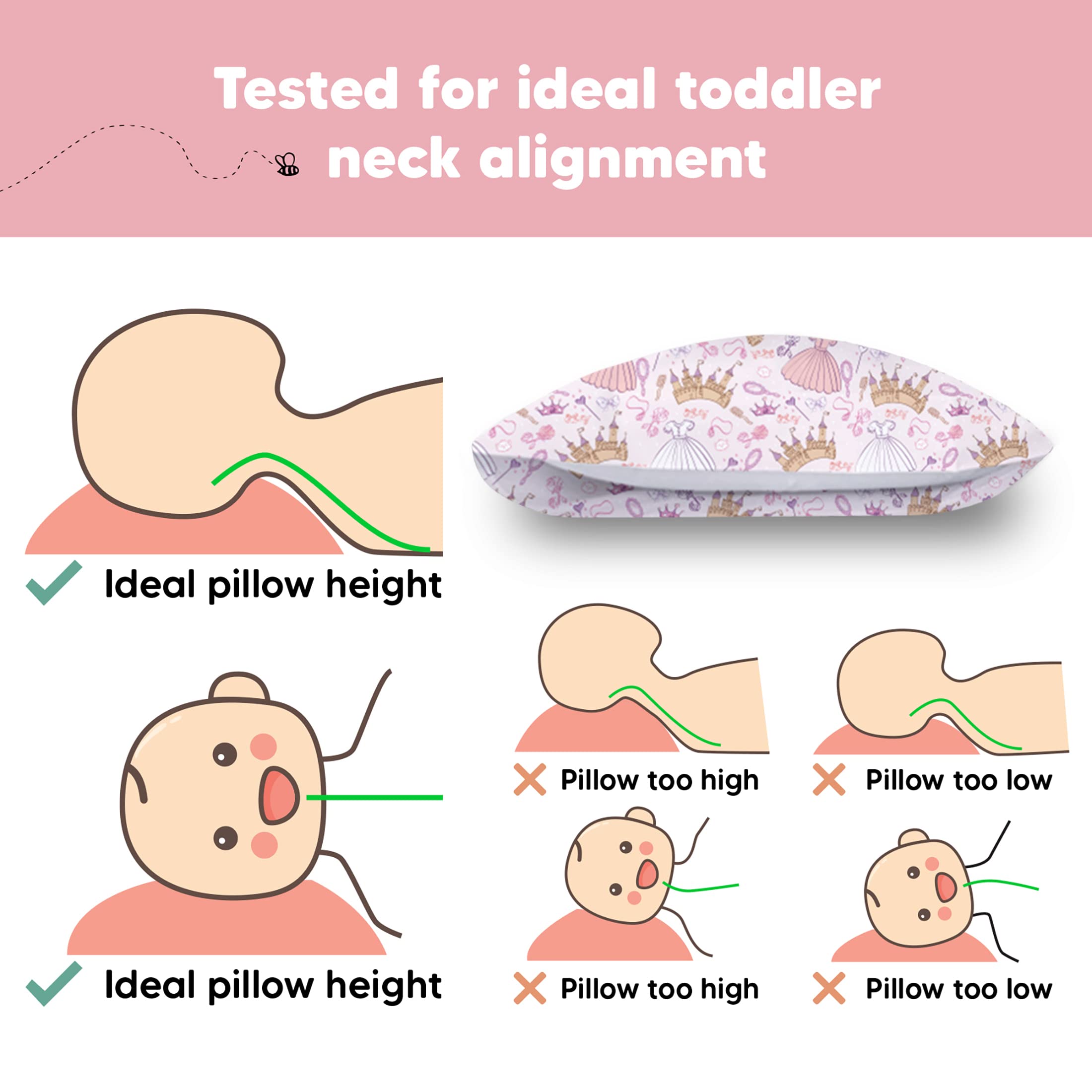 Toddler Pillow with Pillowcase 13x18 My Little Dreamy Pillow(Dear Princess)