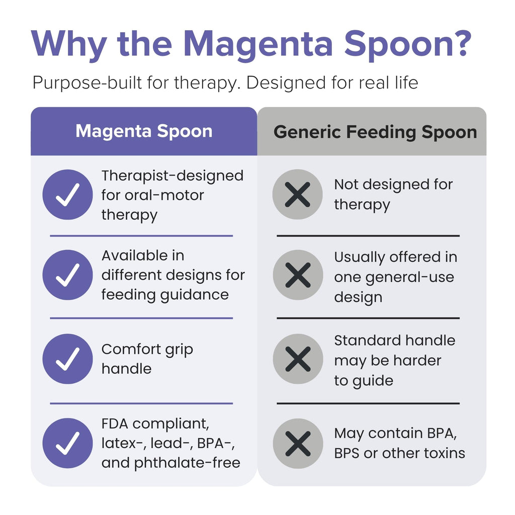 TalkTools Bumpy Spoons - Self-Feeding Oral Motor Therapy for Lip Closure & Oral Awareness, Kids, Toddlers & Adults, Sensory Feeding Aid | Magenta, 6-Pack