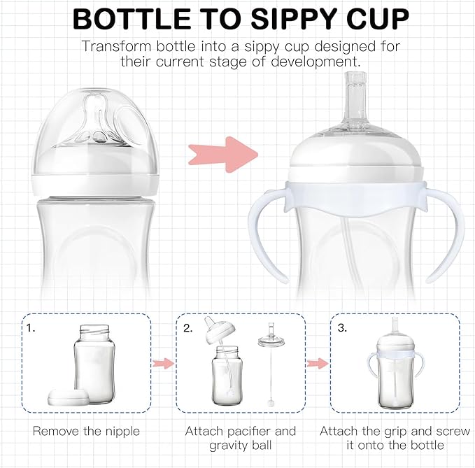 Sippy Cup Conversion Kit for Philips Avent Natural Baby Bottles, Soft Straw top and Weighted Sippy Cup Transition Kit with Handles for Kids, Pack of 3