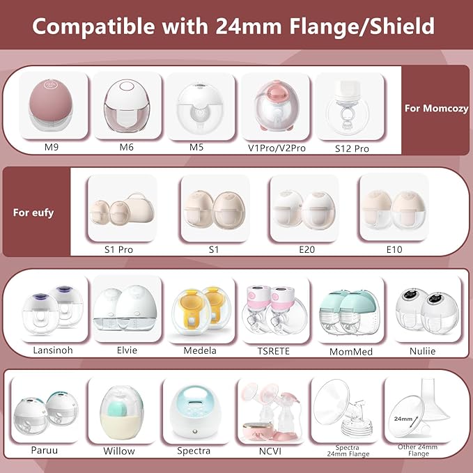 2pcs Upgraded Flange Inserts 16mm Compatible with Momcozy/Medela/Spectra/eufy/Elvie/Lansinoh/TSRETE/Paruu Wearable Pump with 24mm Shields/Flanges, Reduce 24mm Nipple Tunnel Down to 16mm