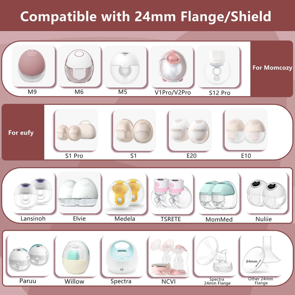 2pcs Upgraded Flange Inserts 22mm Compatible with Momcozy/Medela/Spectra/eufy/Elvie/Lansinoh/TSRETE/Paruu Wearable Pump with 24mm Shields/Flanges, Reduce 24mm Nipple Tunnel Down to 22mm