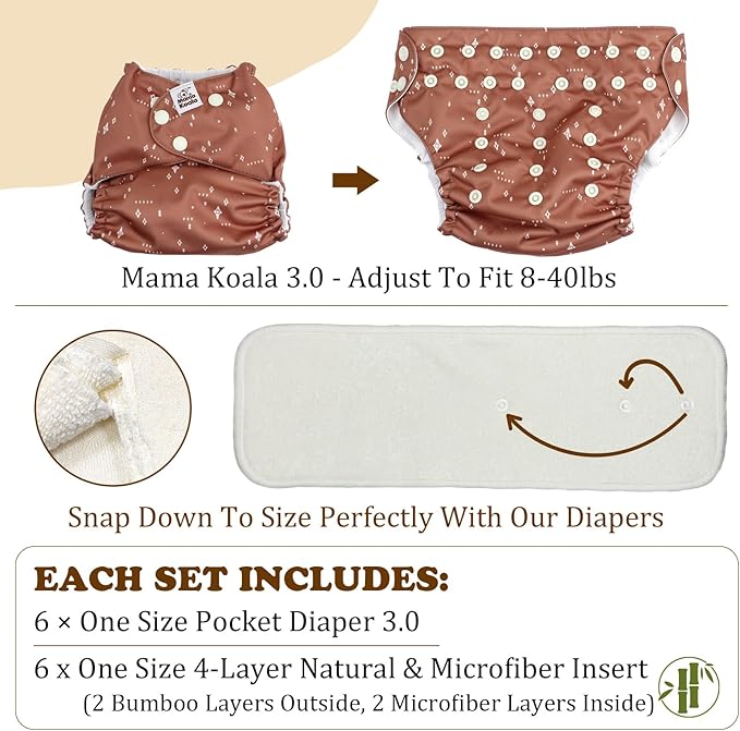 Mama Koala 3.0 Pocket Cloth Diapers for Babies with AWJ Lining, 6 Pack with 6 4-Layer Natural Cloth Diaper Inserts - Reusable and Washable Pocket Diapers(Whales)