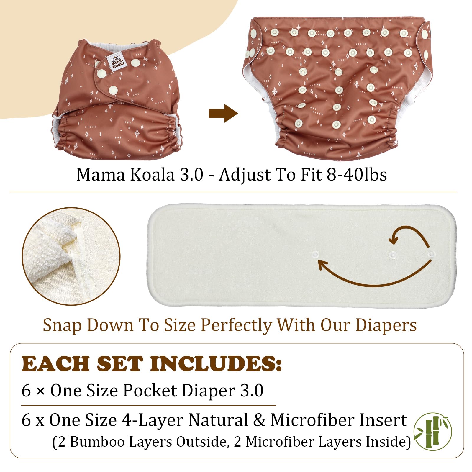 Mama Koala 3.0 Cloth Diapers for Babies with AWJ Lining, 6 Pack with 6 Natural Cloth Diaper Inserts - Reusable and Washable Pocket Diapers (Animals in The Forest)