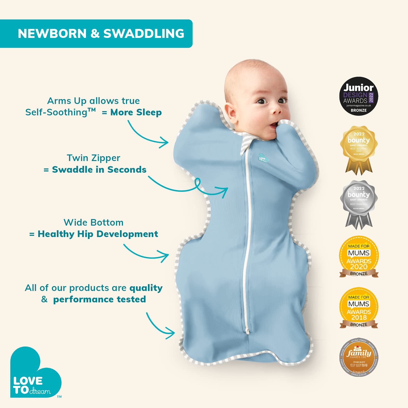 Love to Dream Swaddle UP, Baby Sleep Sack, Self-Soothing Swaddles for Newborns, Get Longer Sleep, Secure Fit Helps Calm Startle Reflex, New Born Essentials for Baby, 1.0 TOG, Medium 13-19 lbs, Dreamer