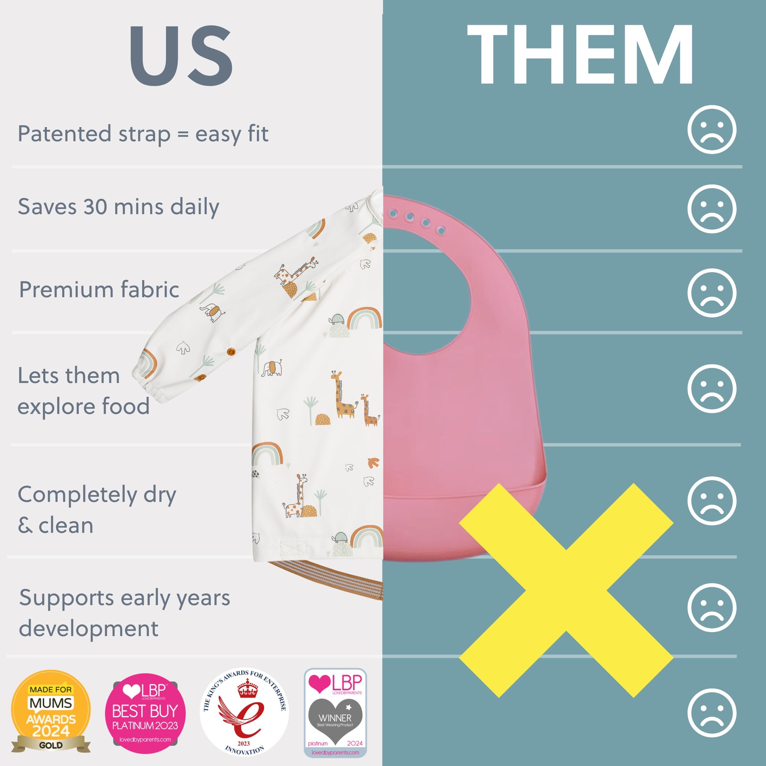 BIBaDO Attachable Long Sleeve Bib for Babies & Toddlers – Easy Clean