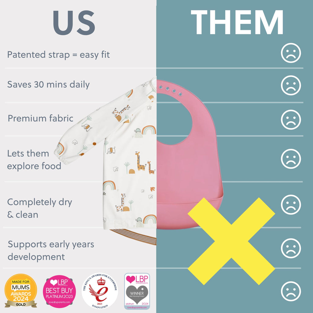 BIBaDO Attachable Long Sleeve Bib for Babies & Toddlers – Easy Clean