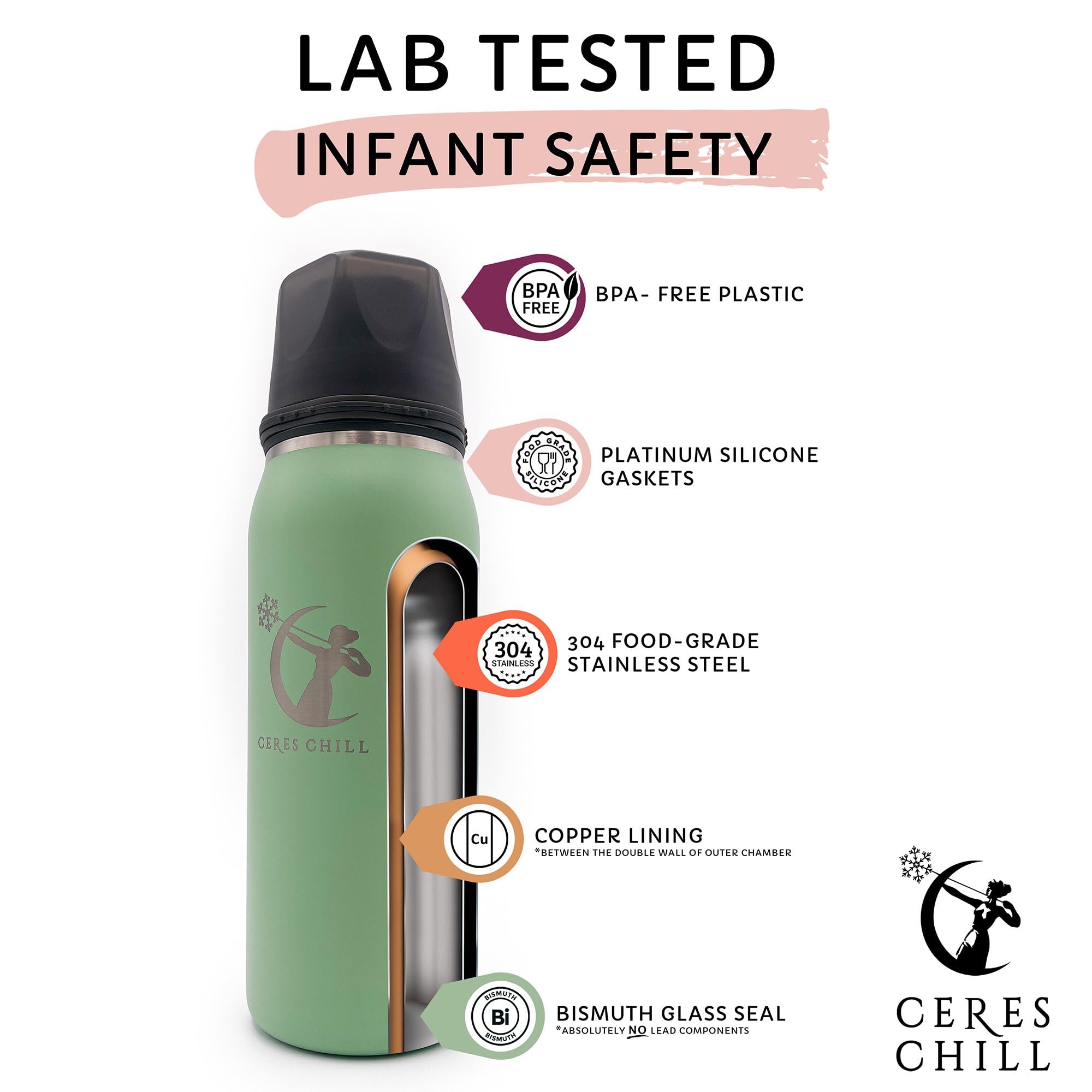 Ceres CHILL OG Breastmilk Chiller & Warmer – 12–34oz Portable Breast Milk Cooler, Storage & Baby Bottle for Travel, Work or On-The-Go – Pump Compatible Container – Don’t Call Me Hon, Plum