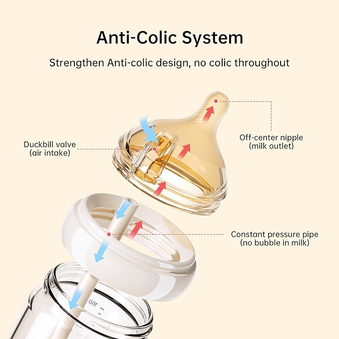 Natural Nursing Glass Baby Bottle - with Anti-Colic Vent System - BPA-Free, 5.4 oz/160ml with Medium Flow Nipple, 0-6 Months, 2 Pack (Includes 4pcs Nipples)