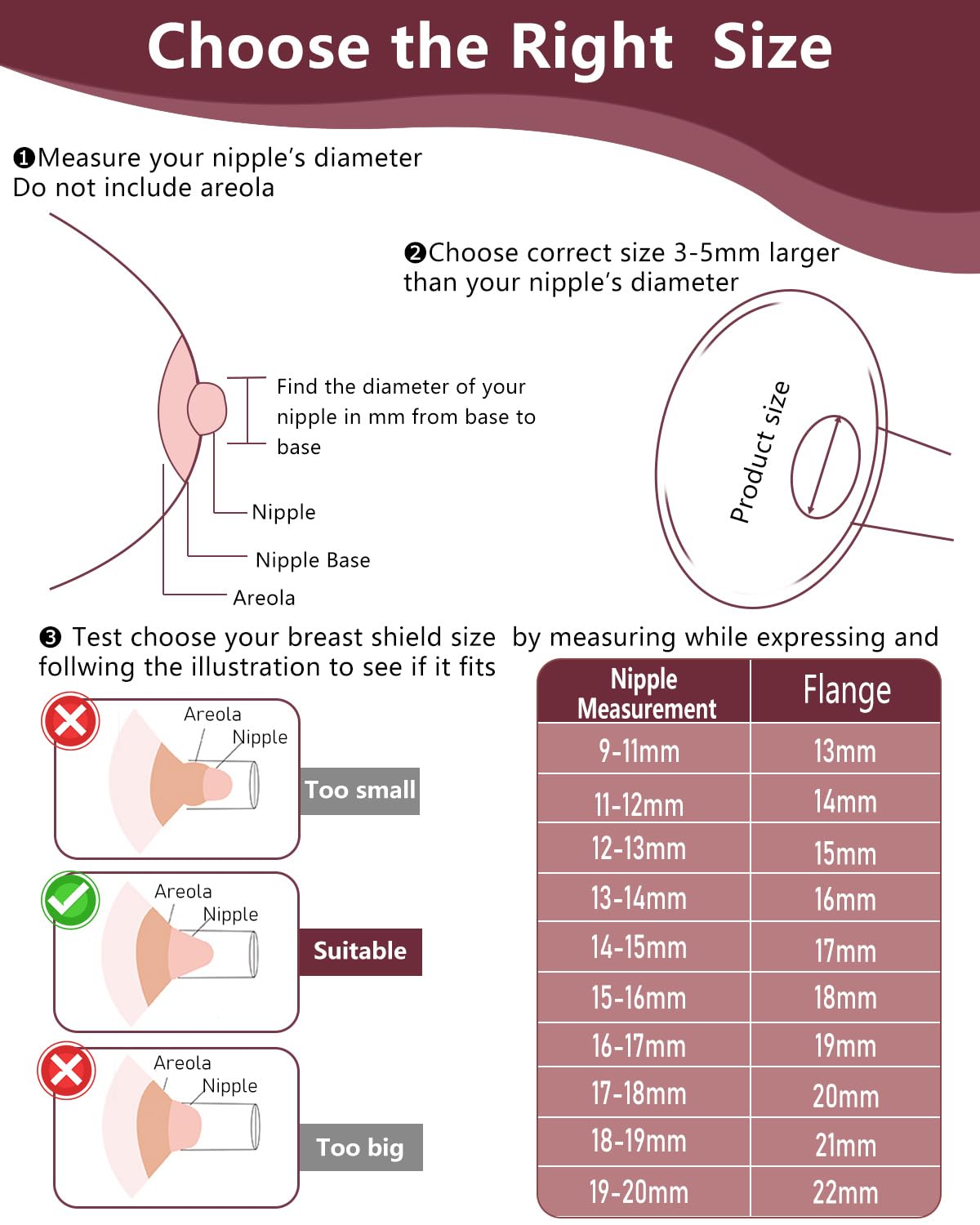 Flange Insert 21mm for Momcozy M9 M6 M5 V1 Pro V2 Pro S12 Pro S9 Pro, Compatible with Medela/Elvie/Spectra/Willow Go/eufy/Lansinoh Breast Pump, Breastfeeding Essential Kit, 2PCS